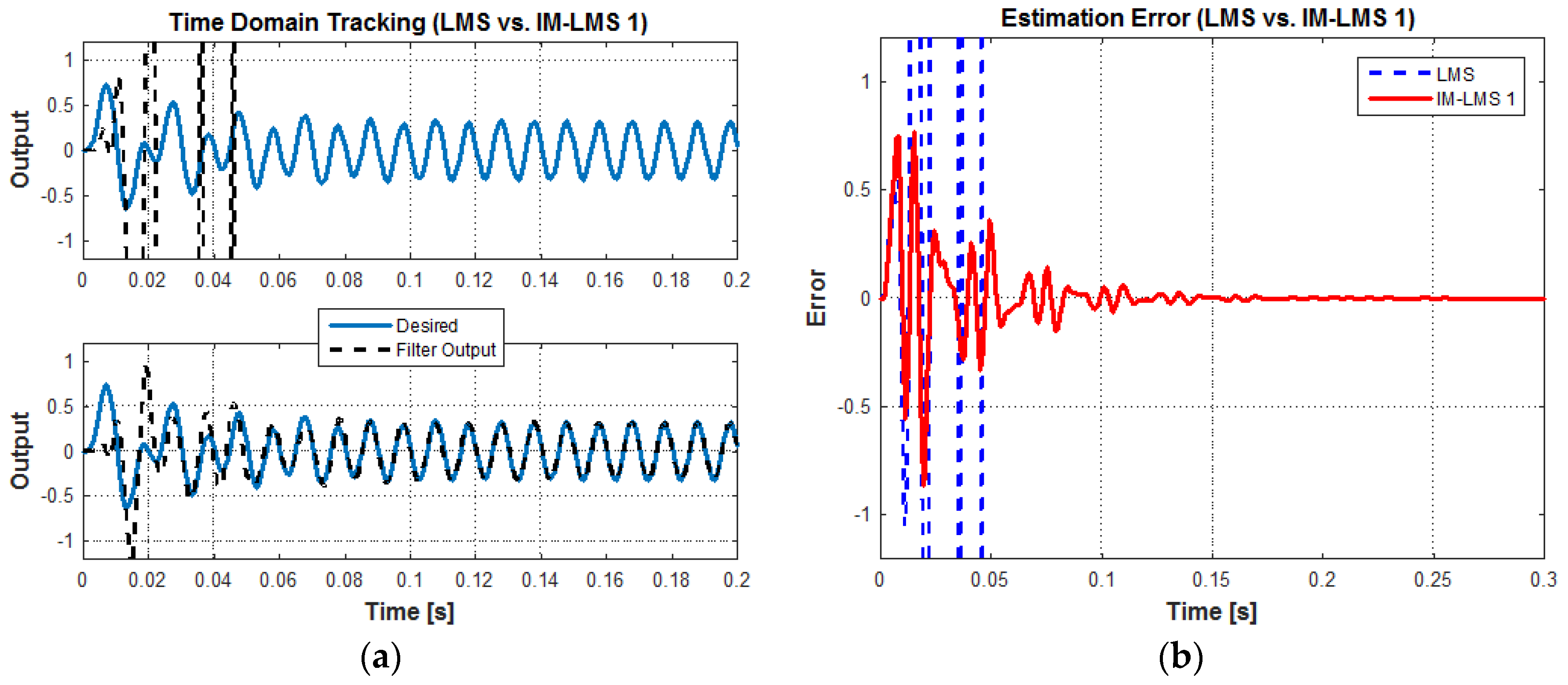 Applsci 08 01007 g004a 550