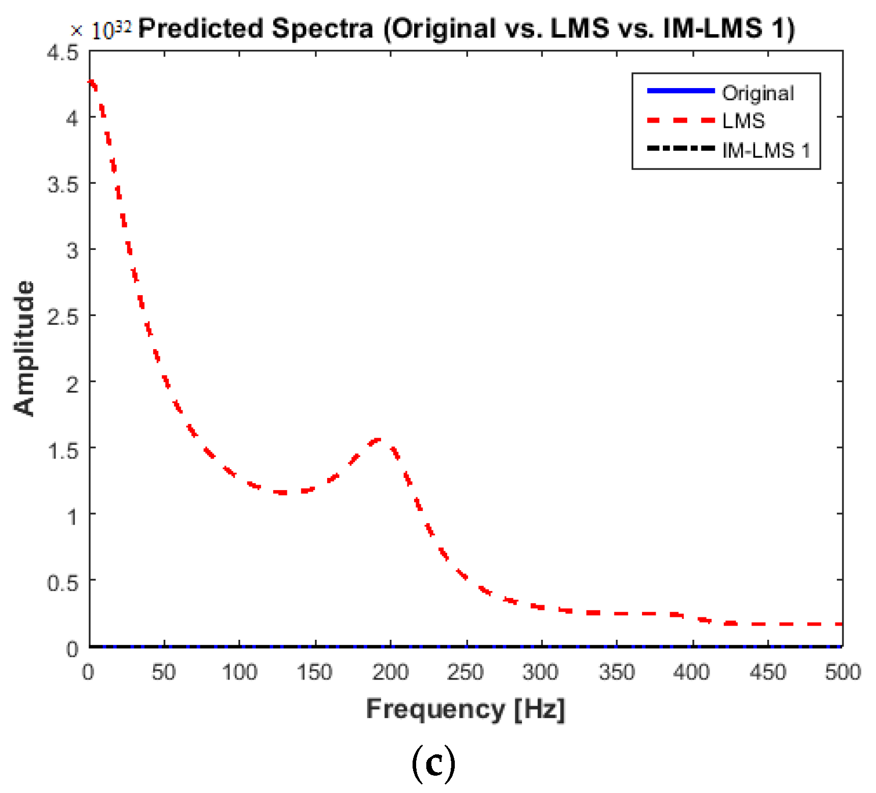Applsci 08 01007 g004b 550