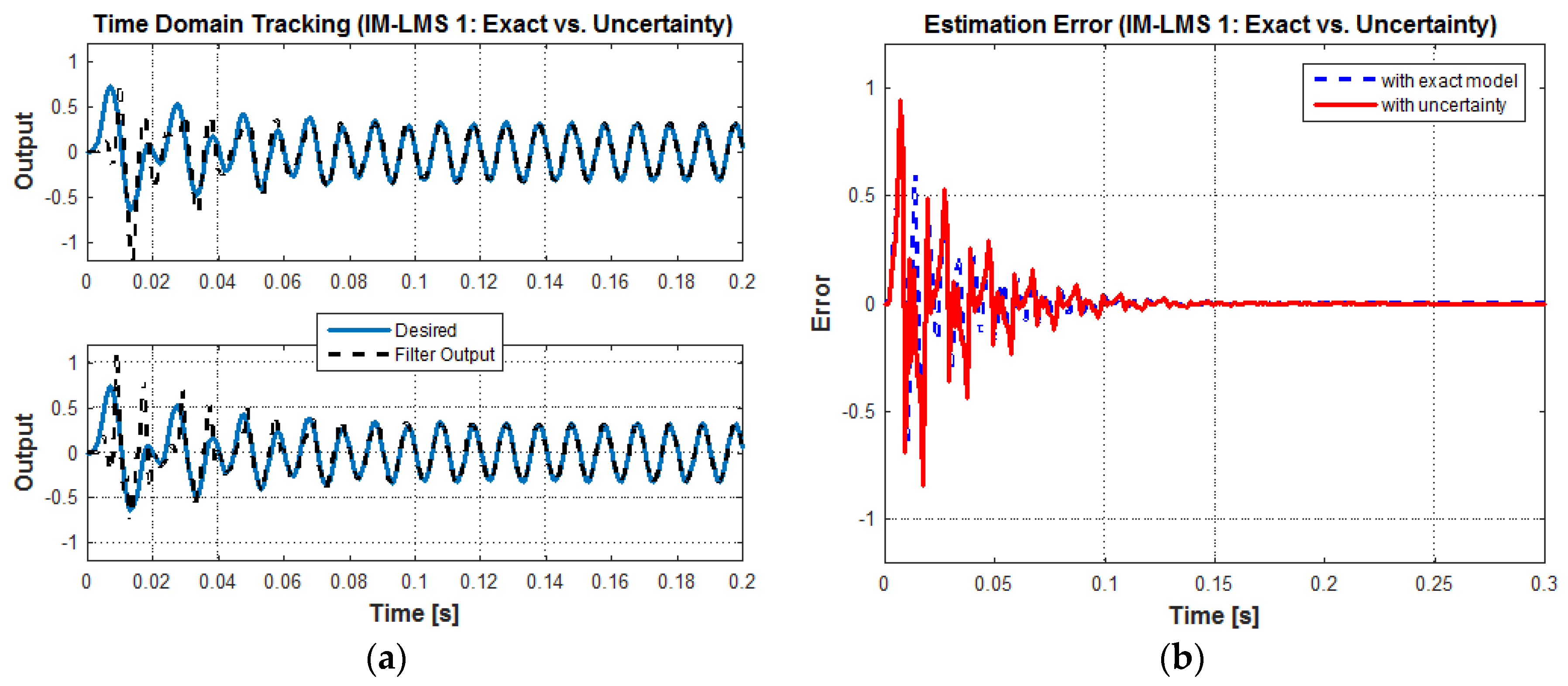 Applsci 08 01007 g005a 550