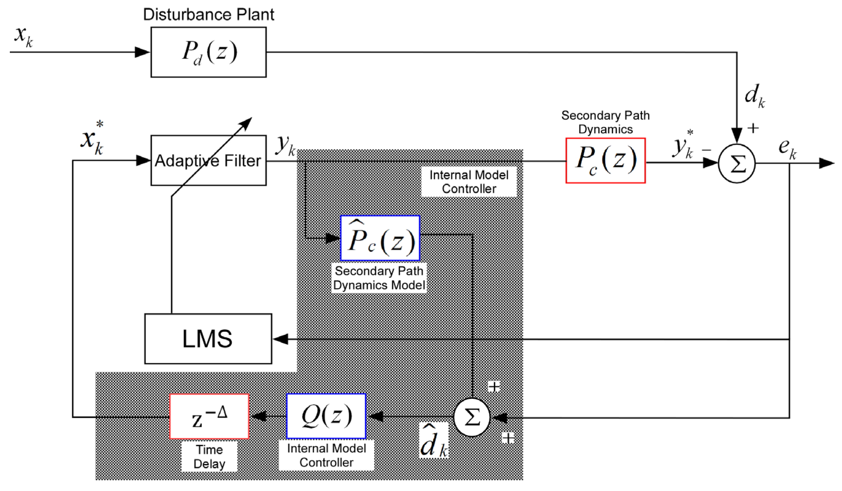Applsci 08 01007 g007 550