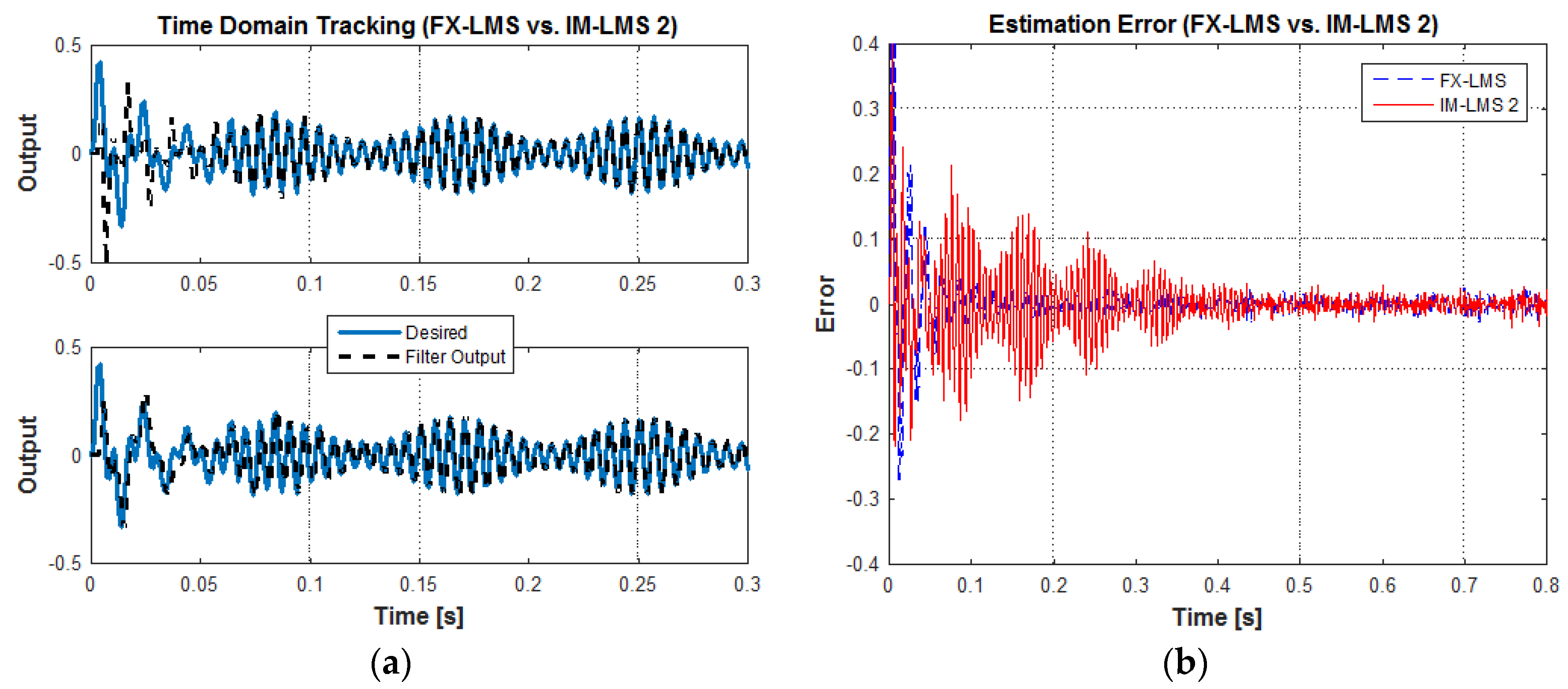 Applsci 08 01007 g008 550