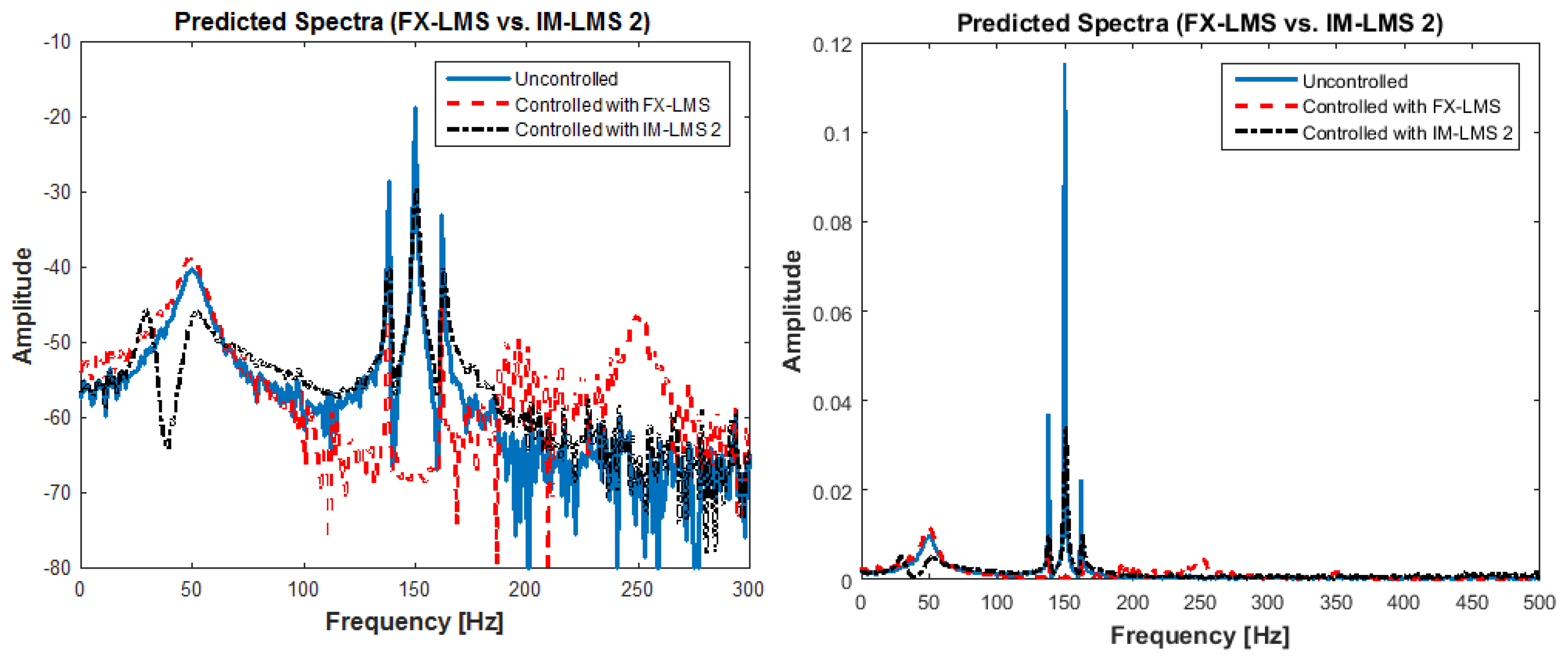 Applsci 08 01007 g009 550