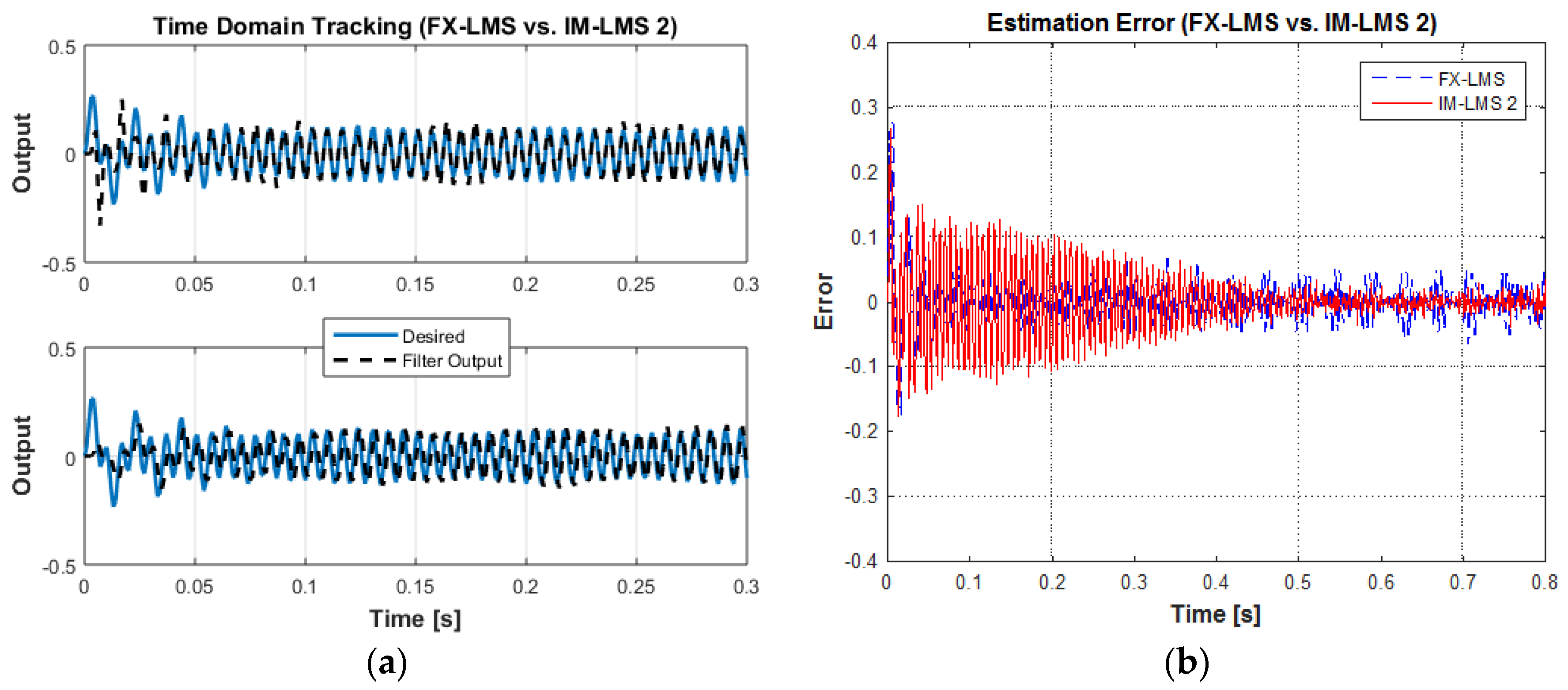 Applsci 08 01007 g010 550