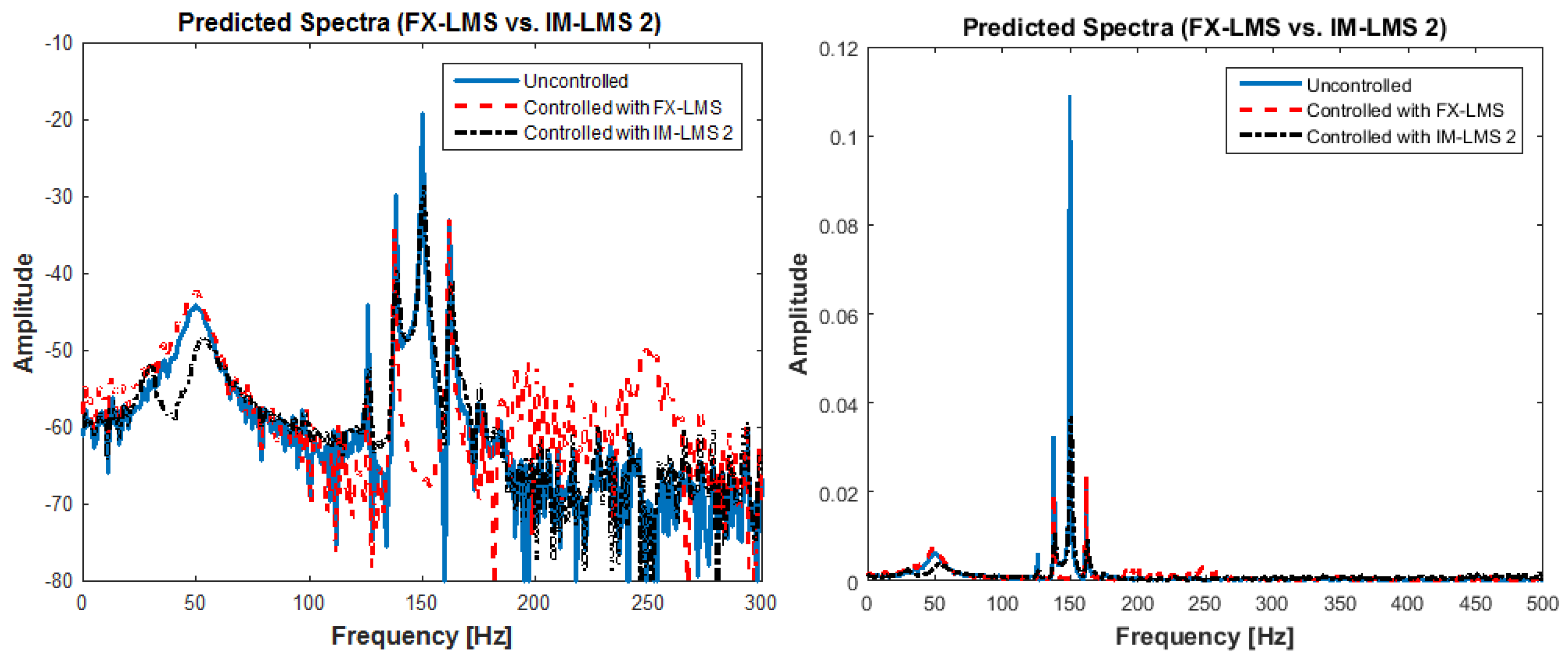 Applsci 08 01007 g011 550