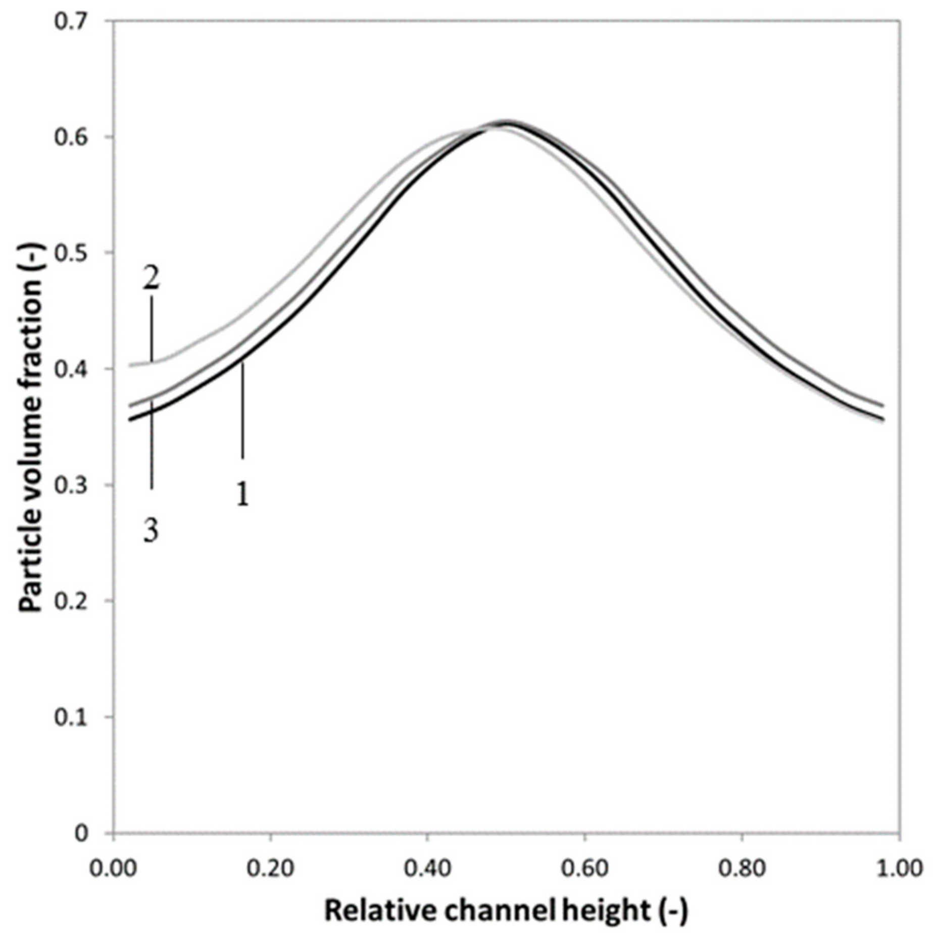 Applsci 08 01008 g010 550