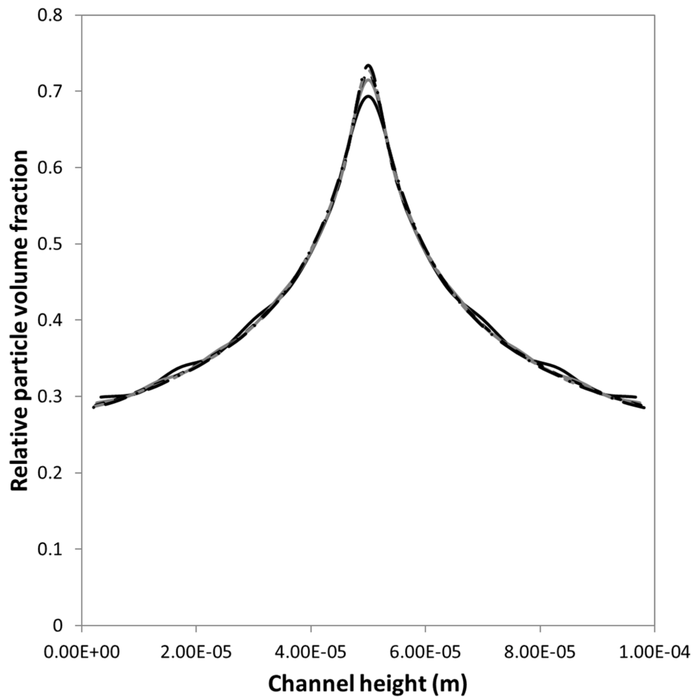 Applsci 08 01008 g0a3 550
