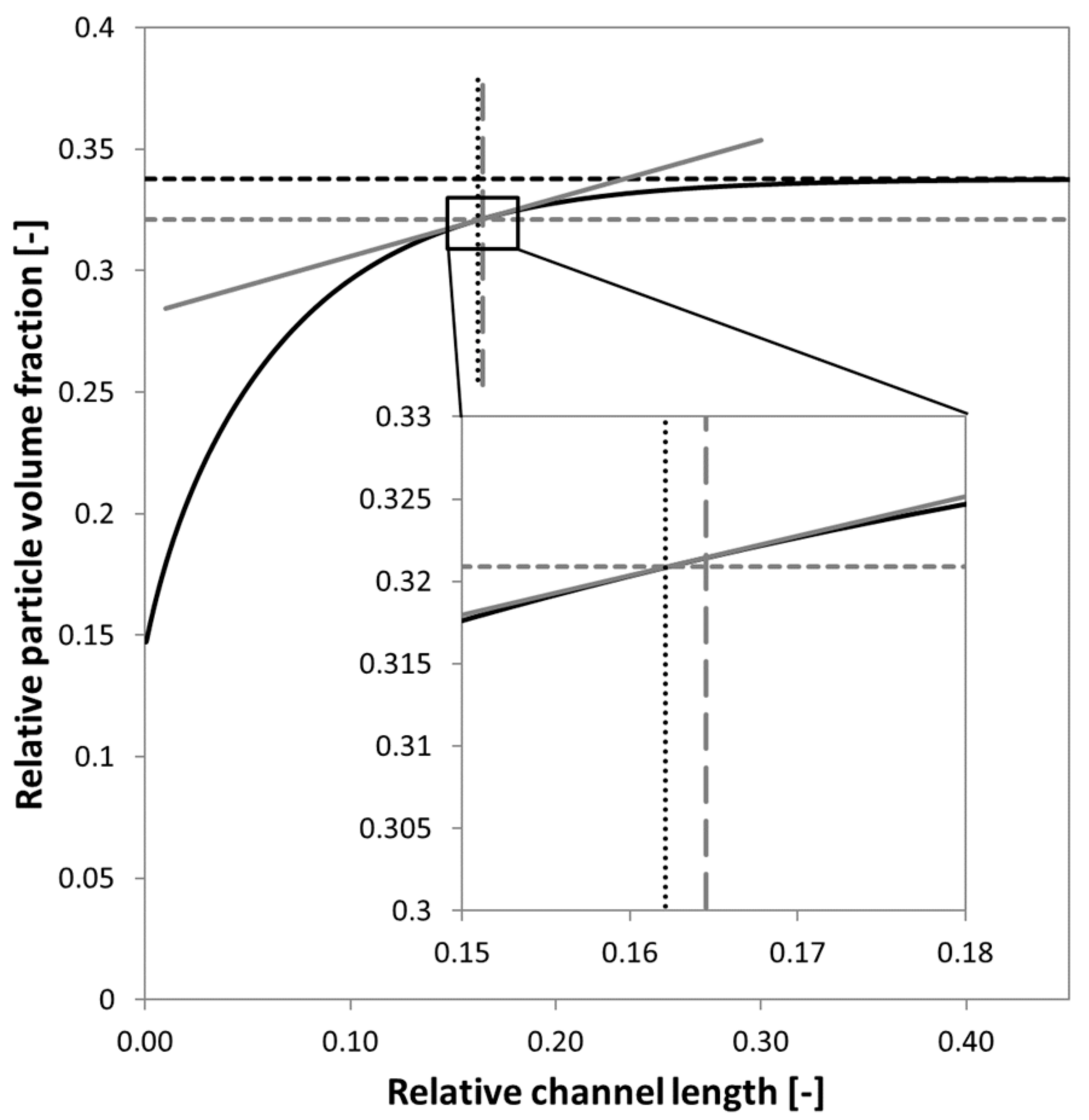 Applsci 08 01008 g0a5 550