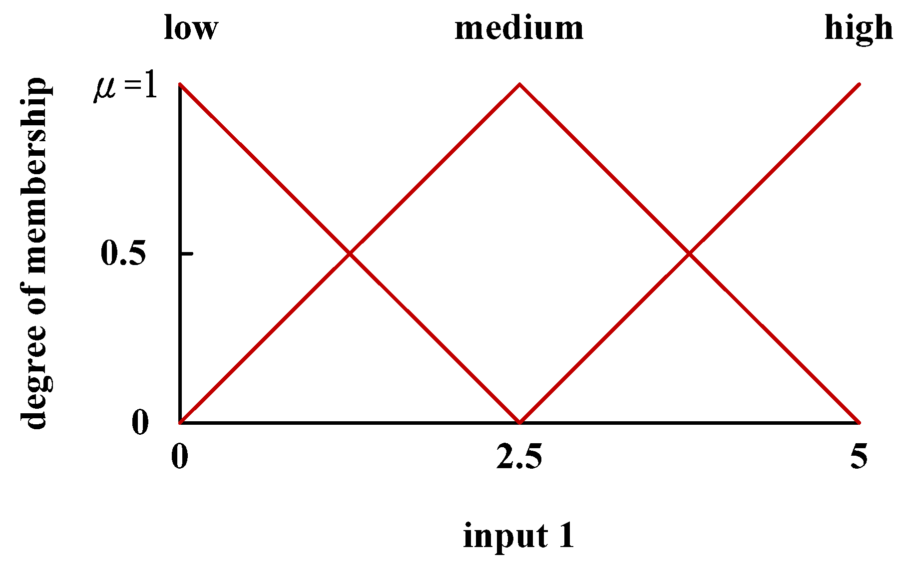 Applsci 08 01011 g002