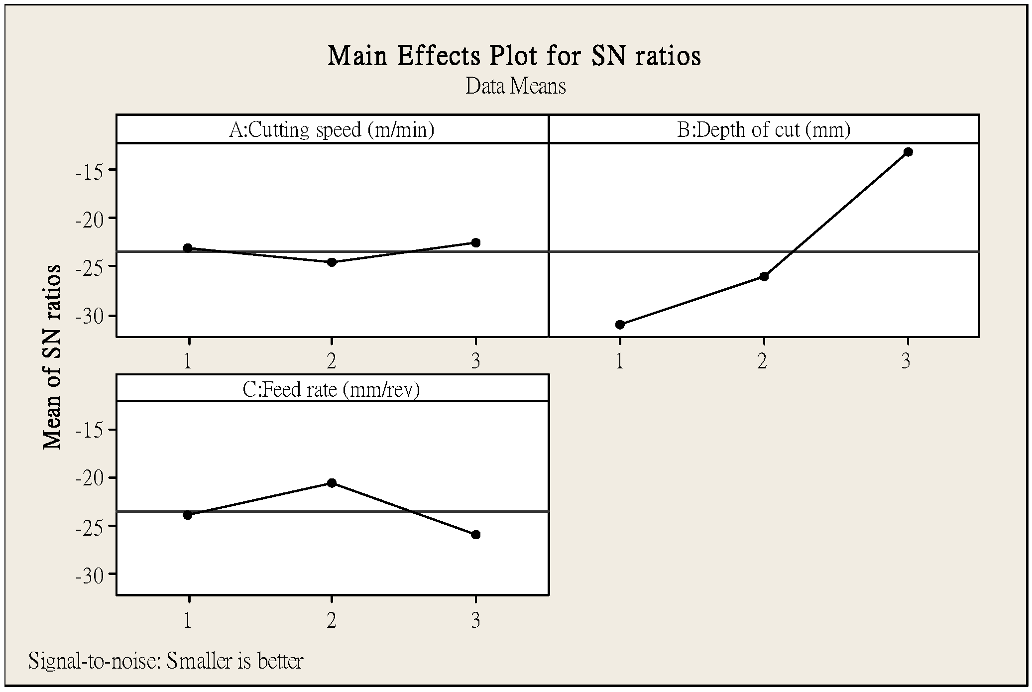 Applsci 08 01011 g006