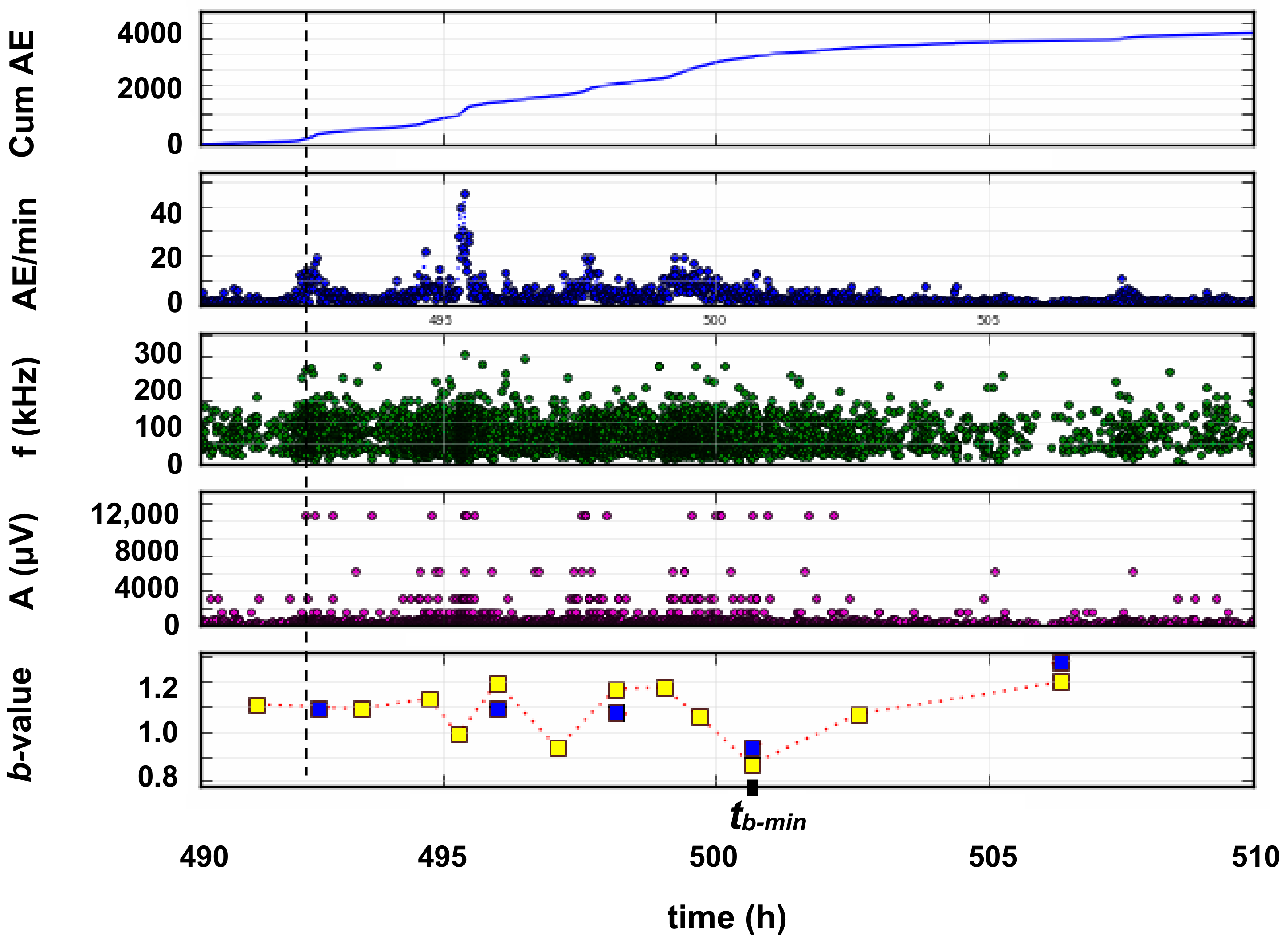 Applsci 08 01012 g004 Applsci 08 01012 g004