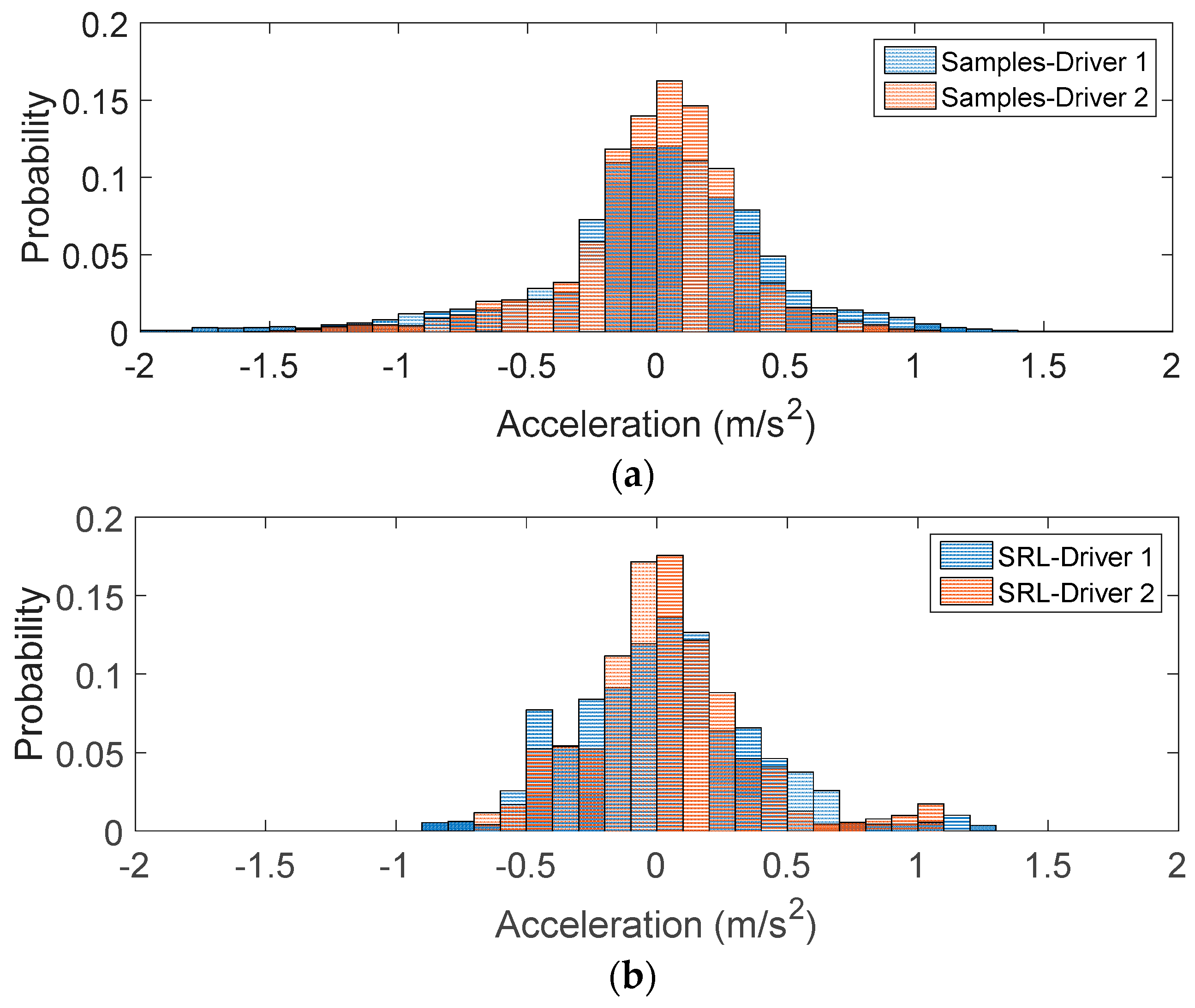 Applsci 08 01014 g008