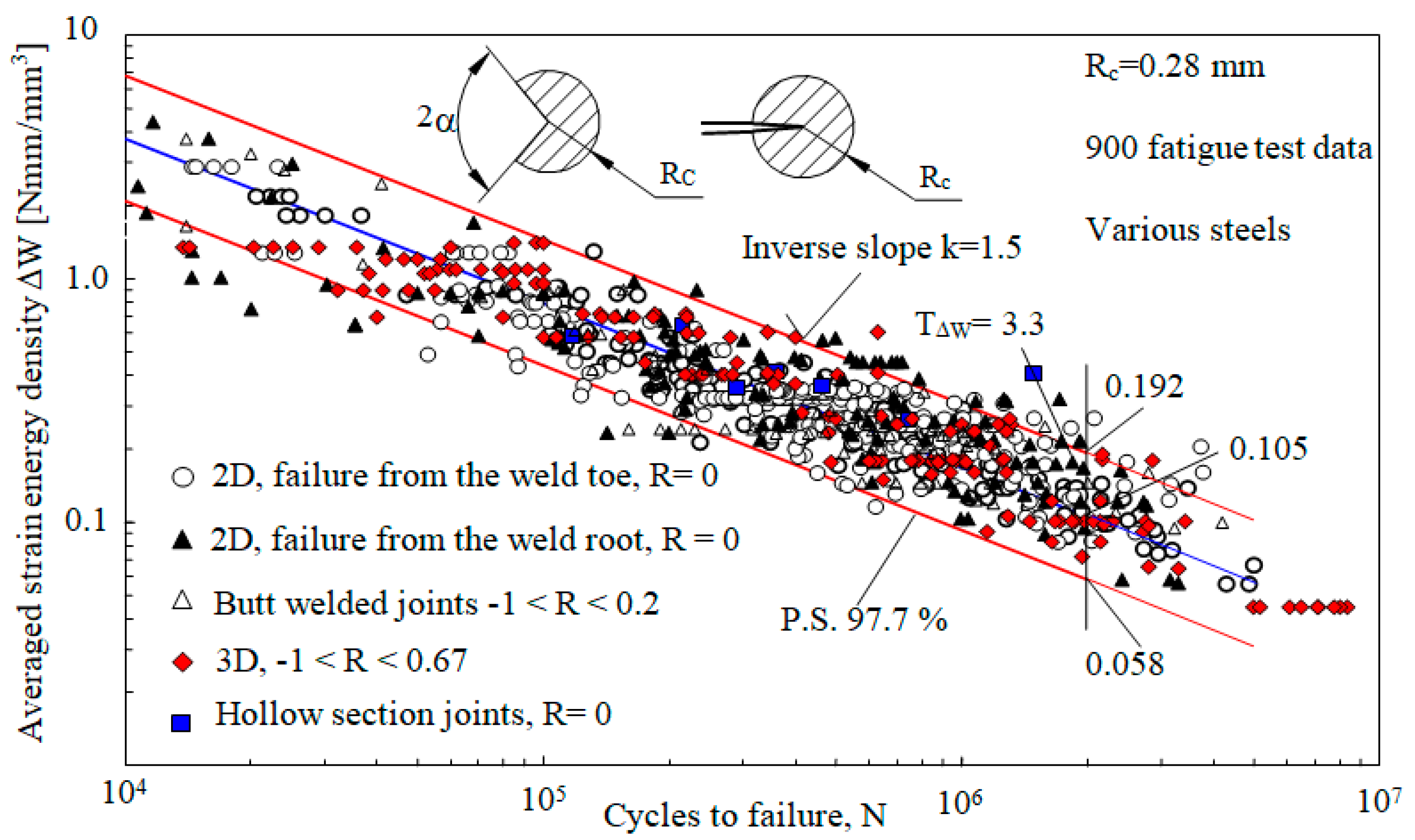 Applsci 08 01015 g001 Applsci 08 01015 g001