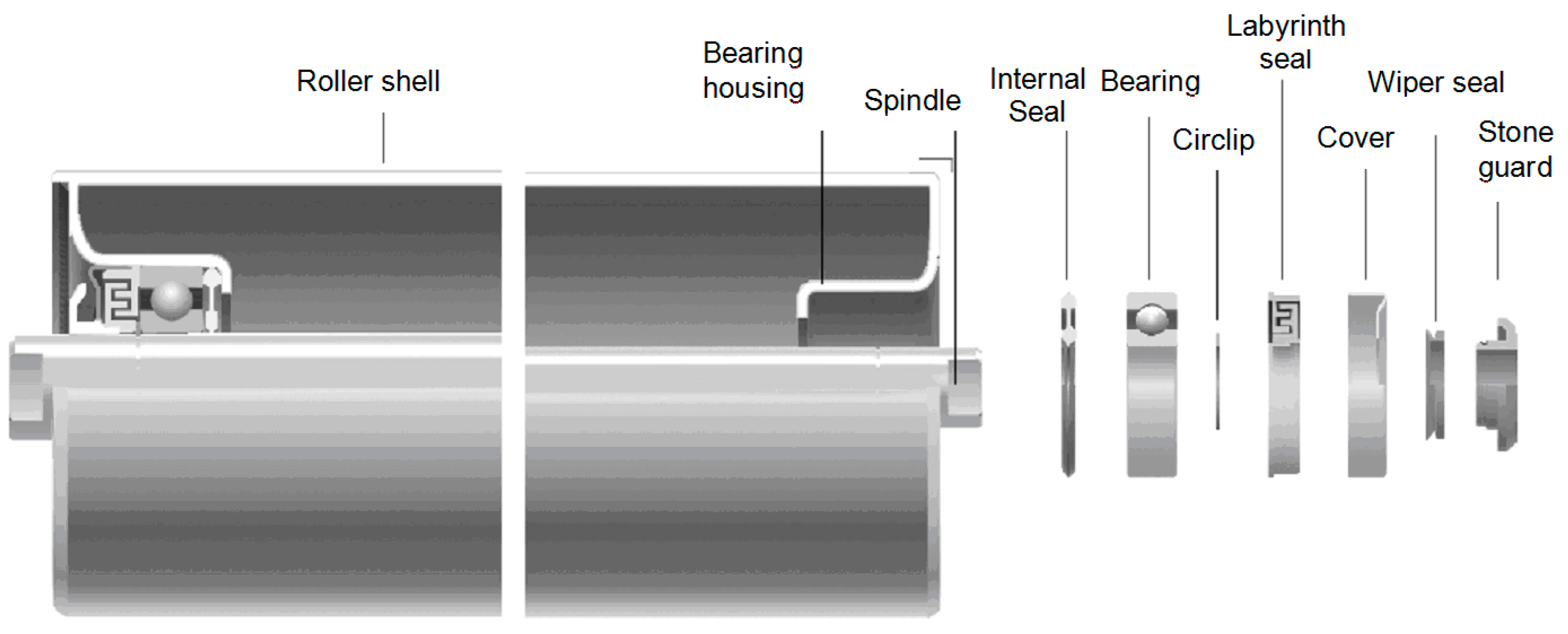 Applsci 08 01015 g002 Applsci 08 01015 g002