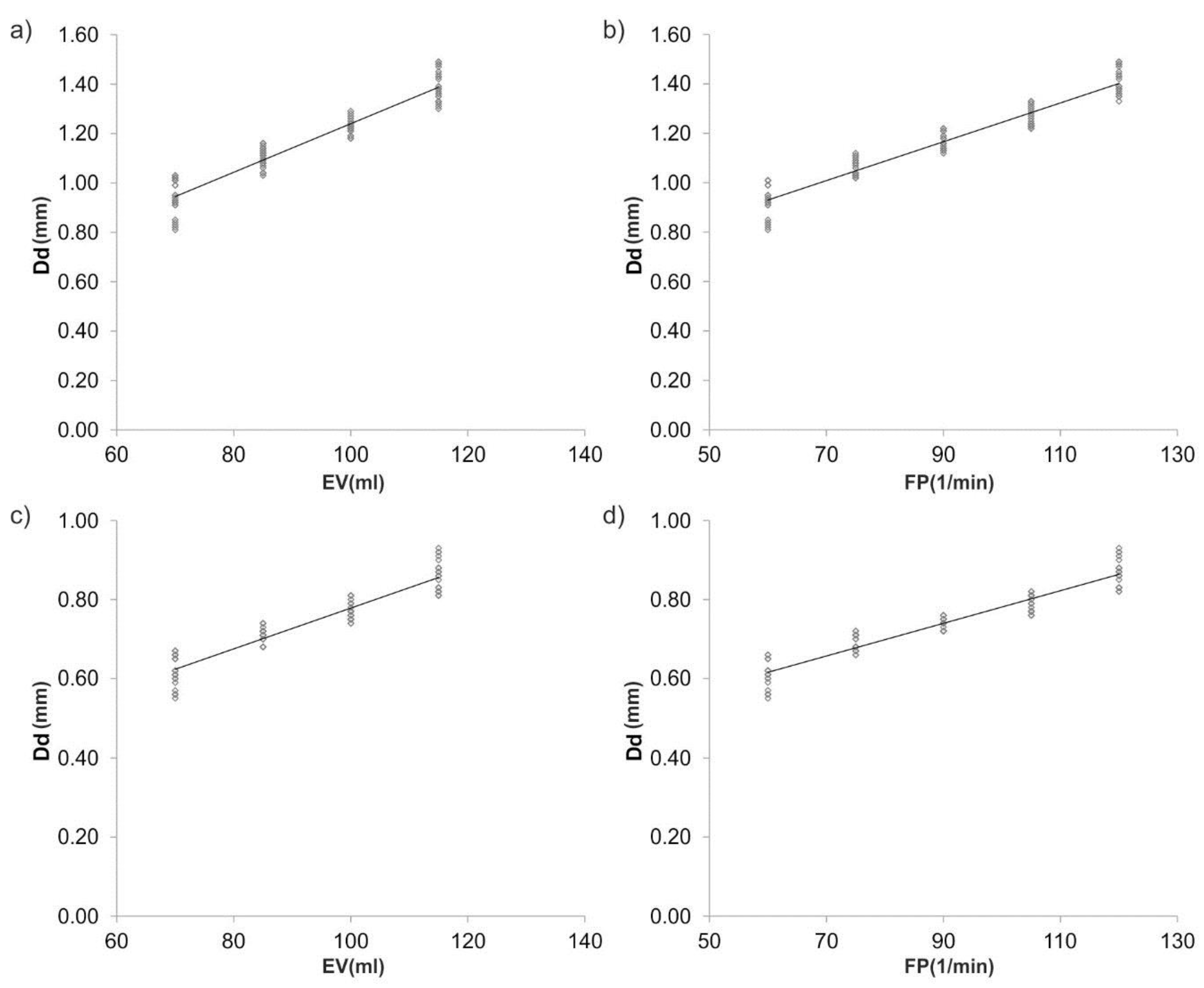 Applsci 08 01017 g006 Applsci 08 01017 g006