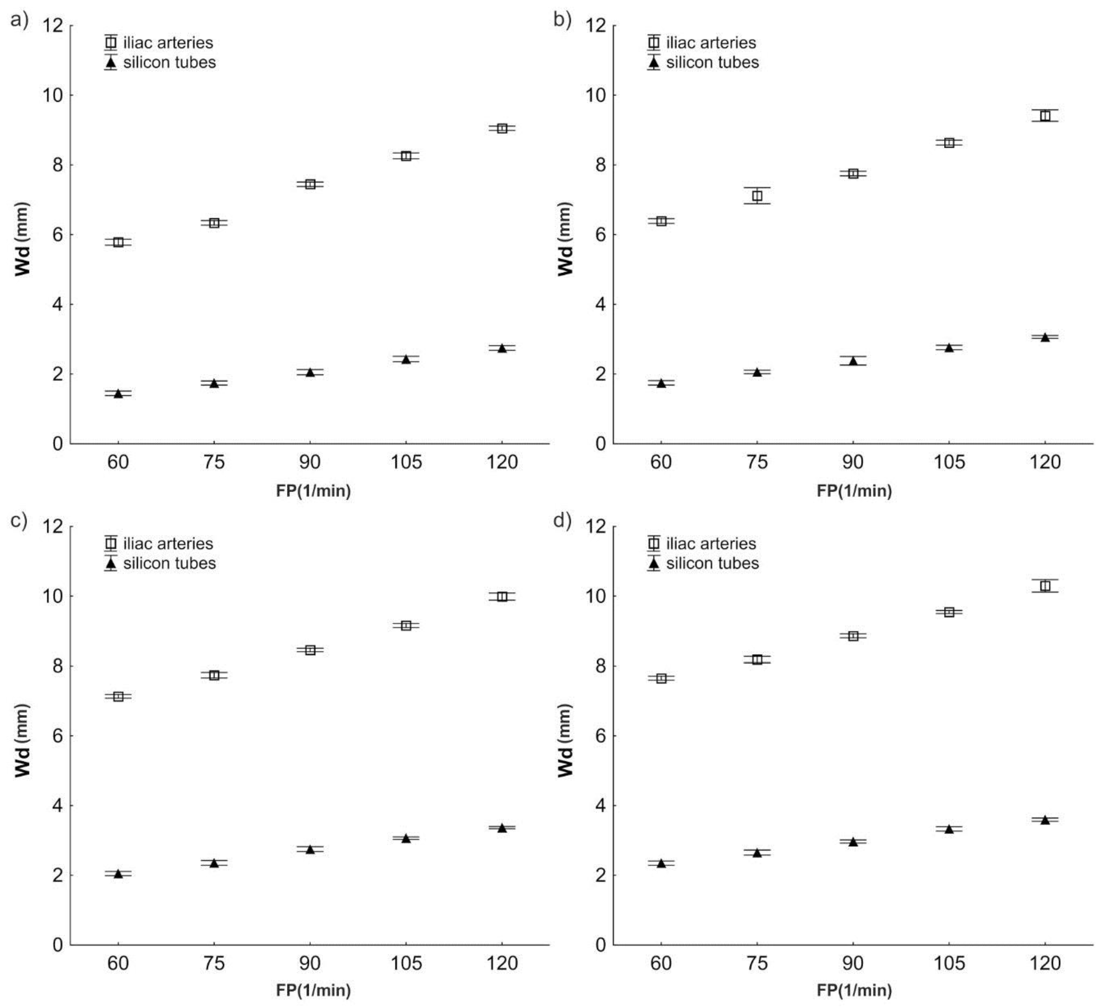 Applsci 08 01017 g007 Applsci 08 01017 g007