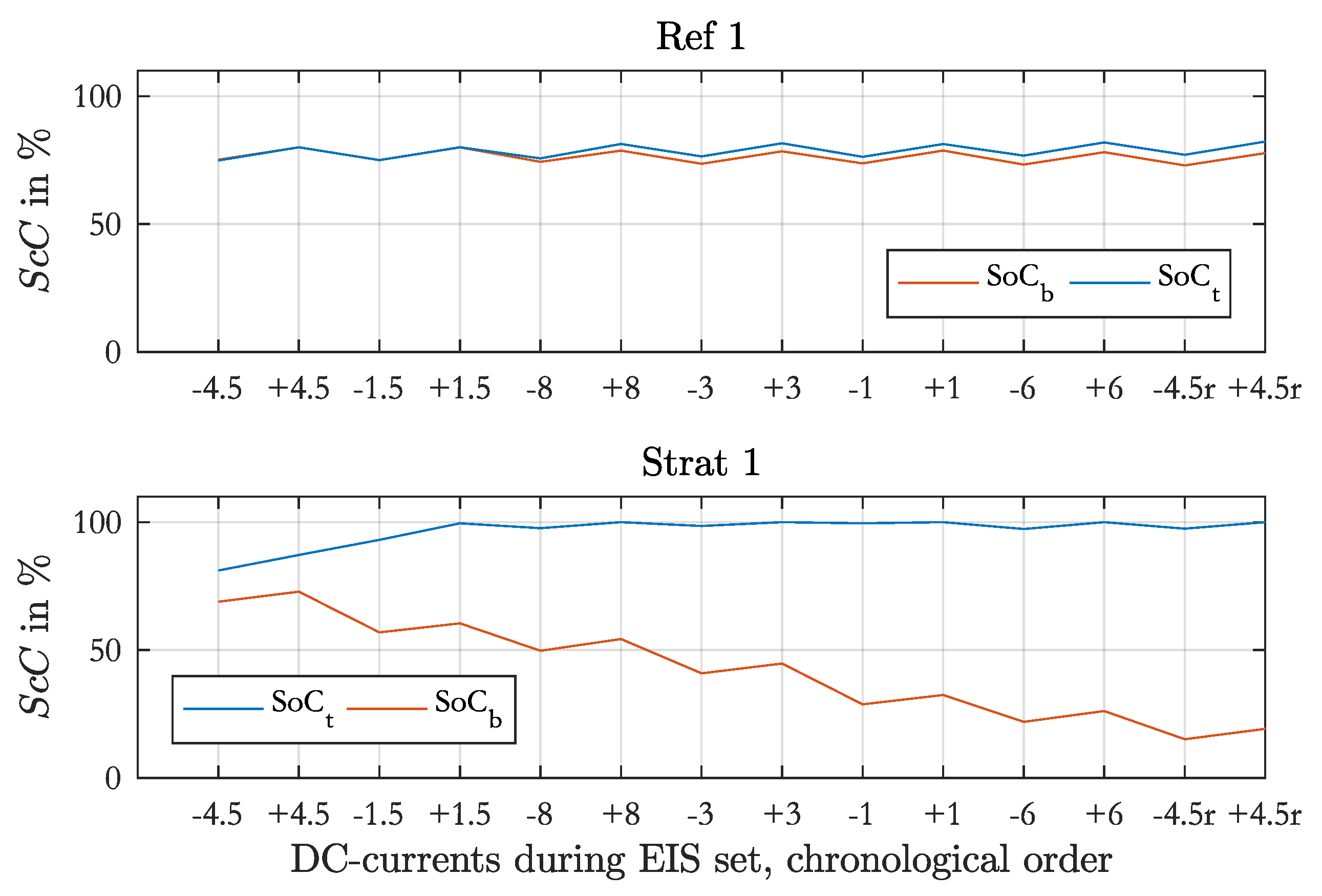 Applsci 08 01018 g011 550