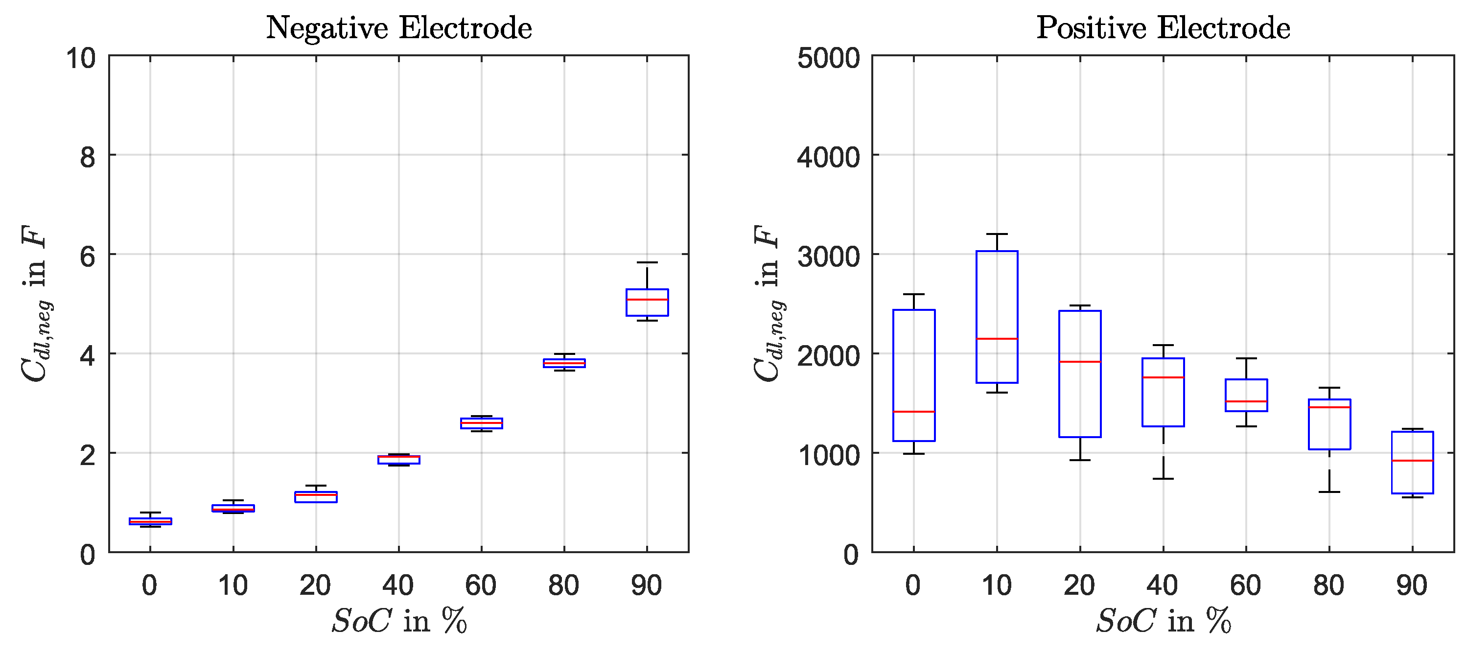 Applsci 08 01018 g0a3 550