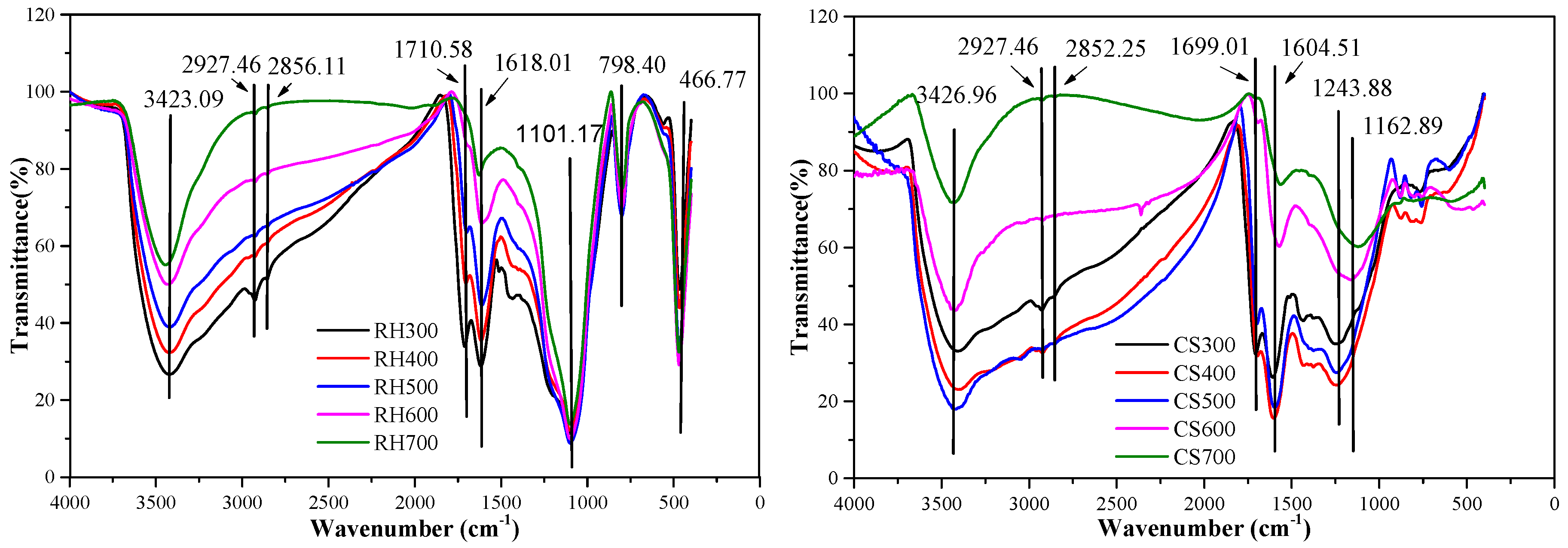 Applsci 08 01019 g002
