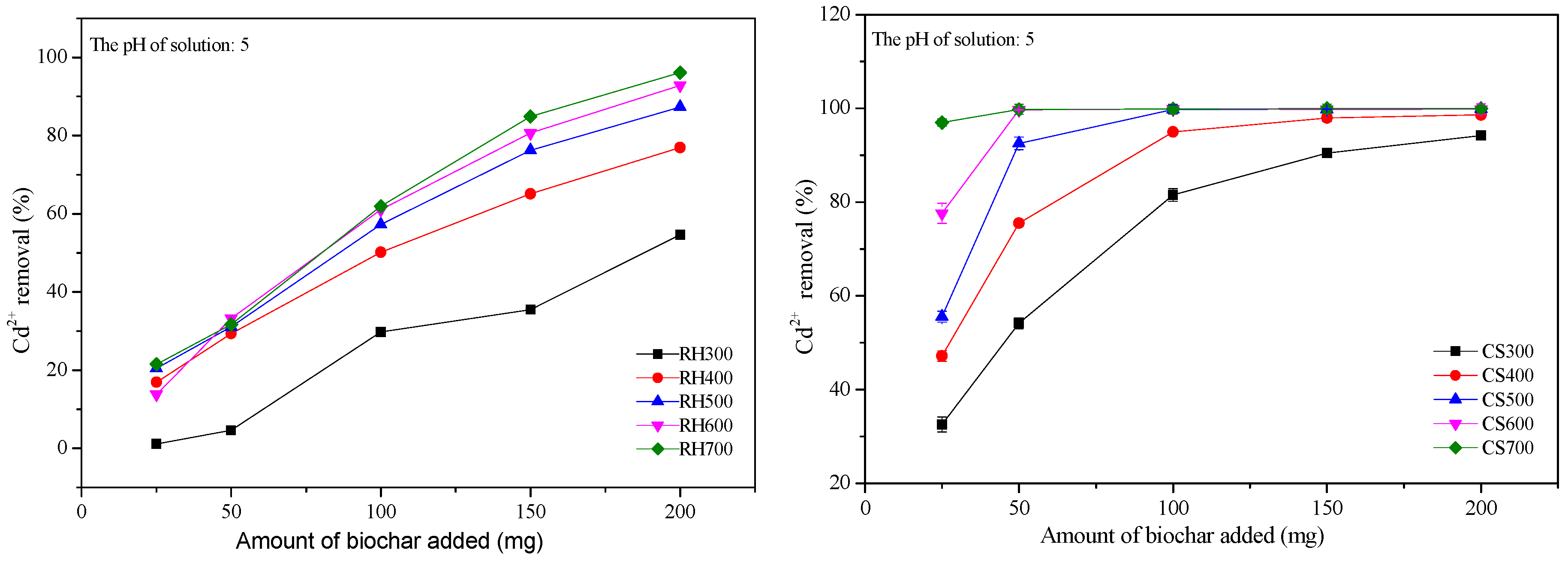 Applsci 08 01019 g003