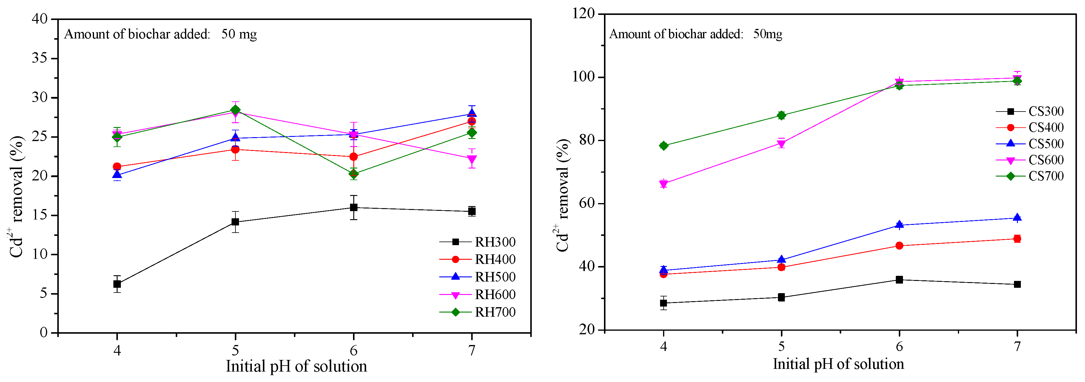 Applsci 08 01019 g004