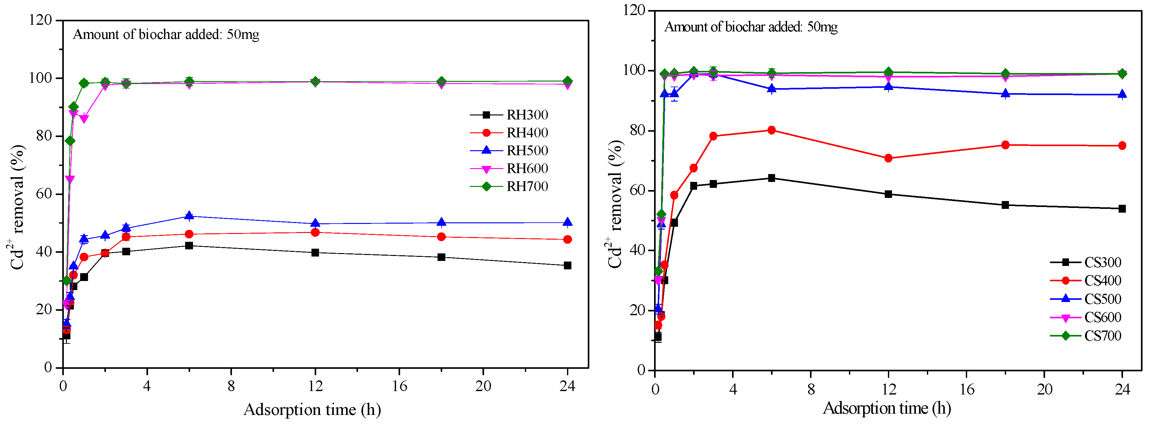 Applsci 08 01019 g005