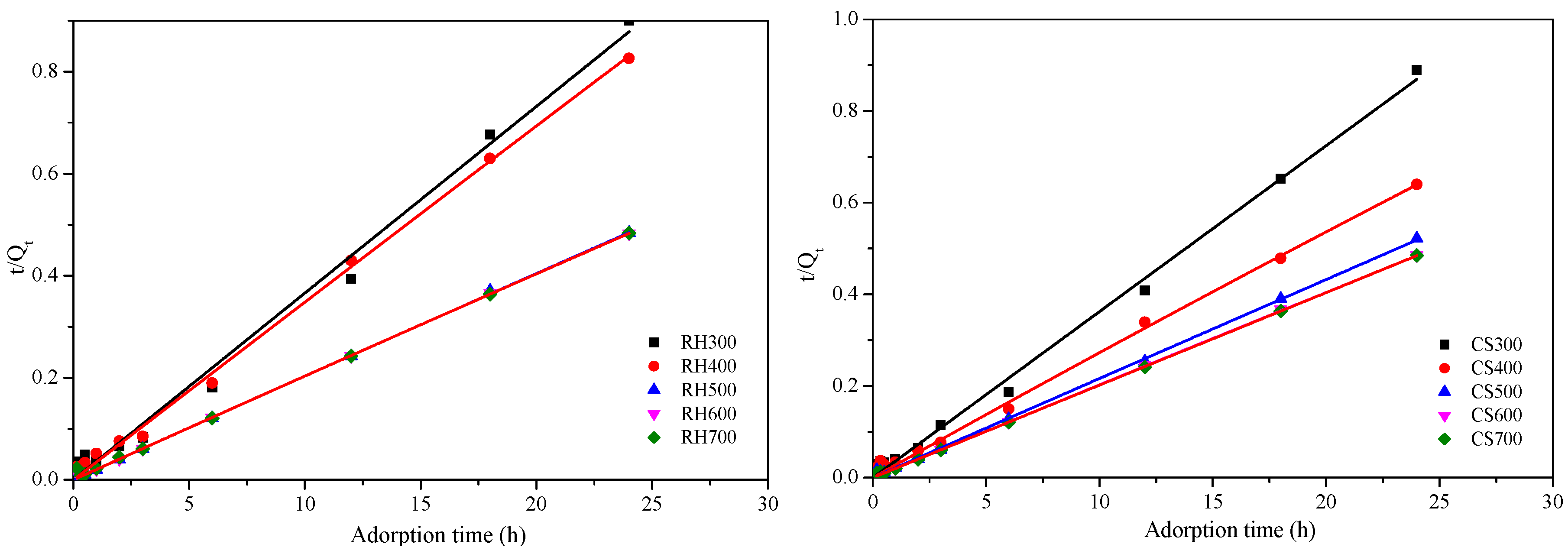 Applsci 08 01019 g007