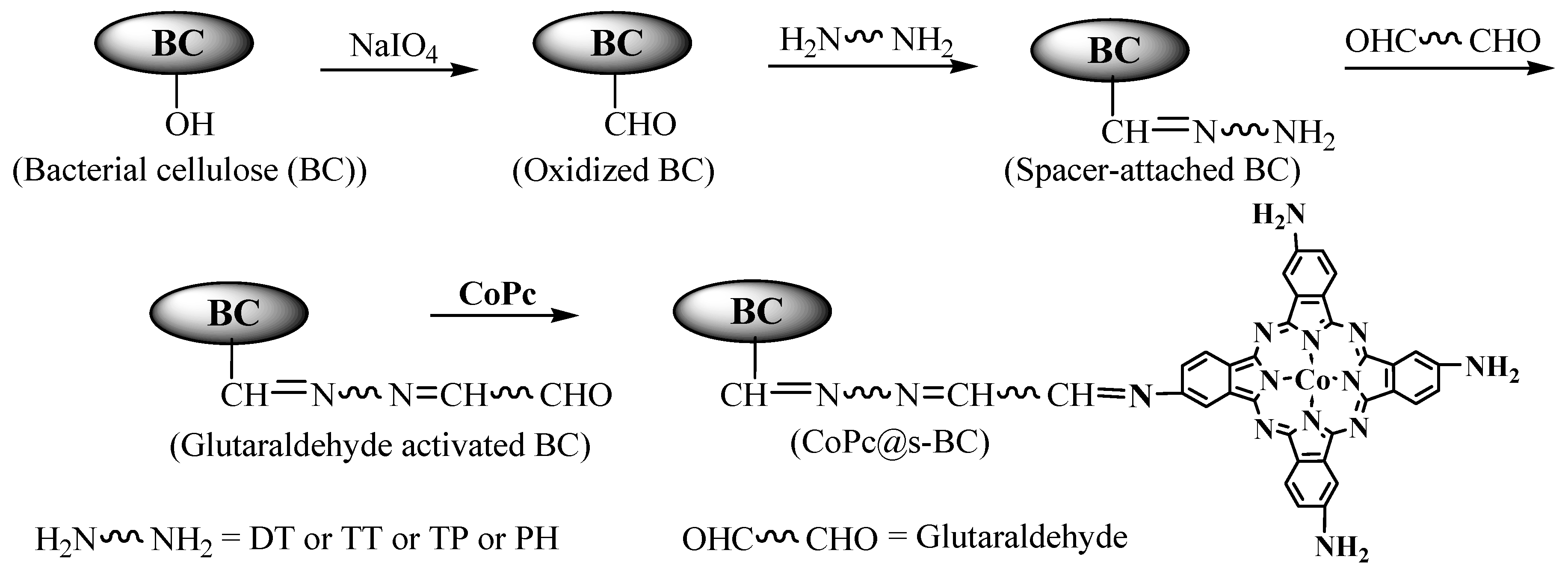 Applsci 08 01021 g002 Applsci 08 01021 g002