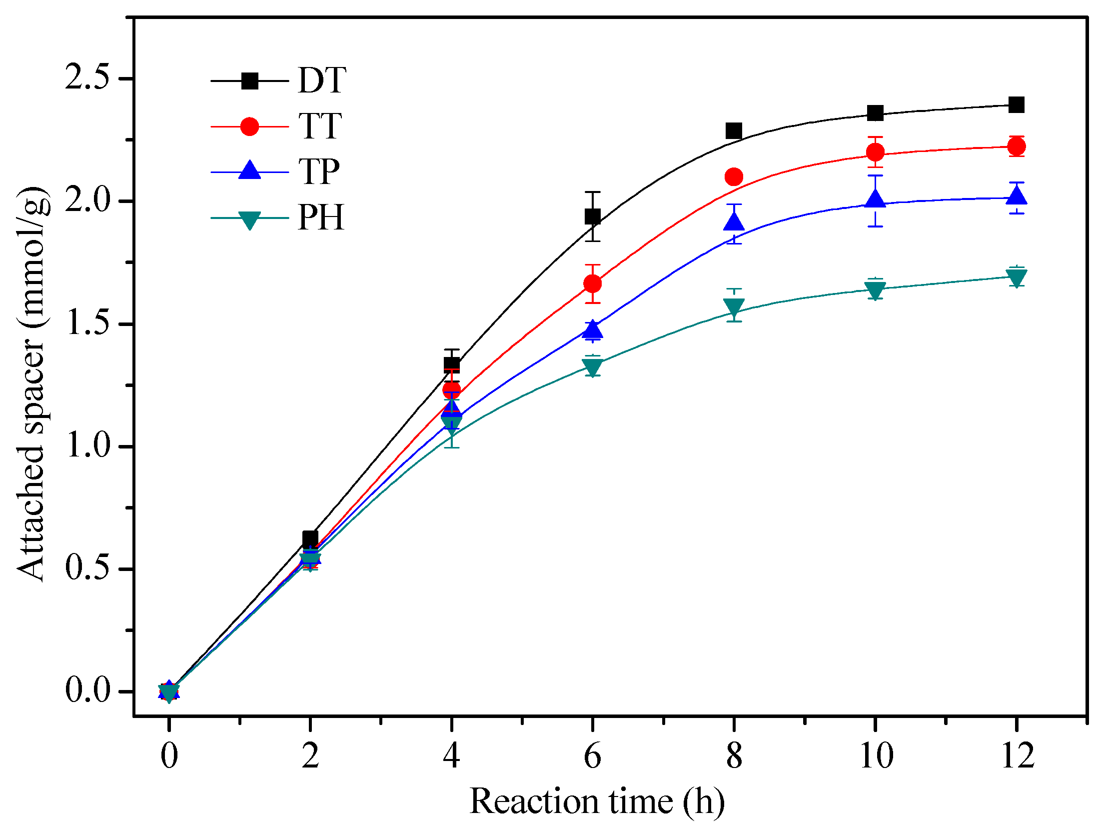 Applsci 08 01021 g004 Applsci 08 01021 g004