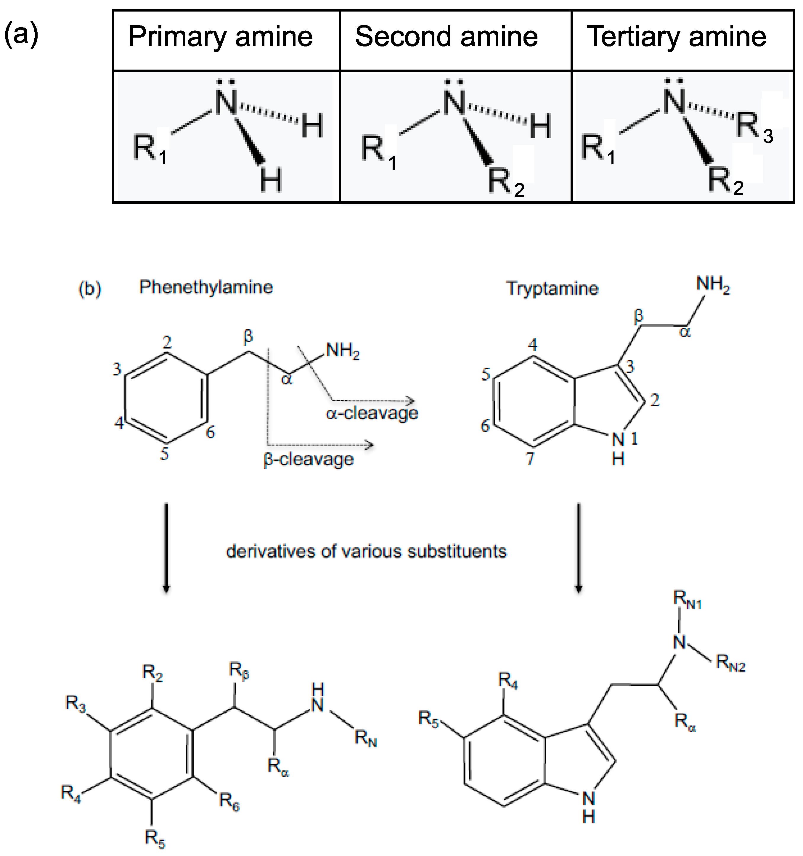 Applsci 08 01022 g001 550