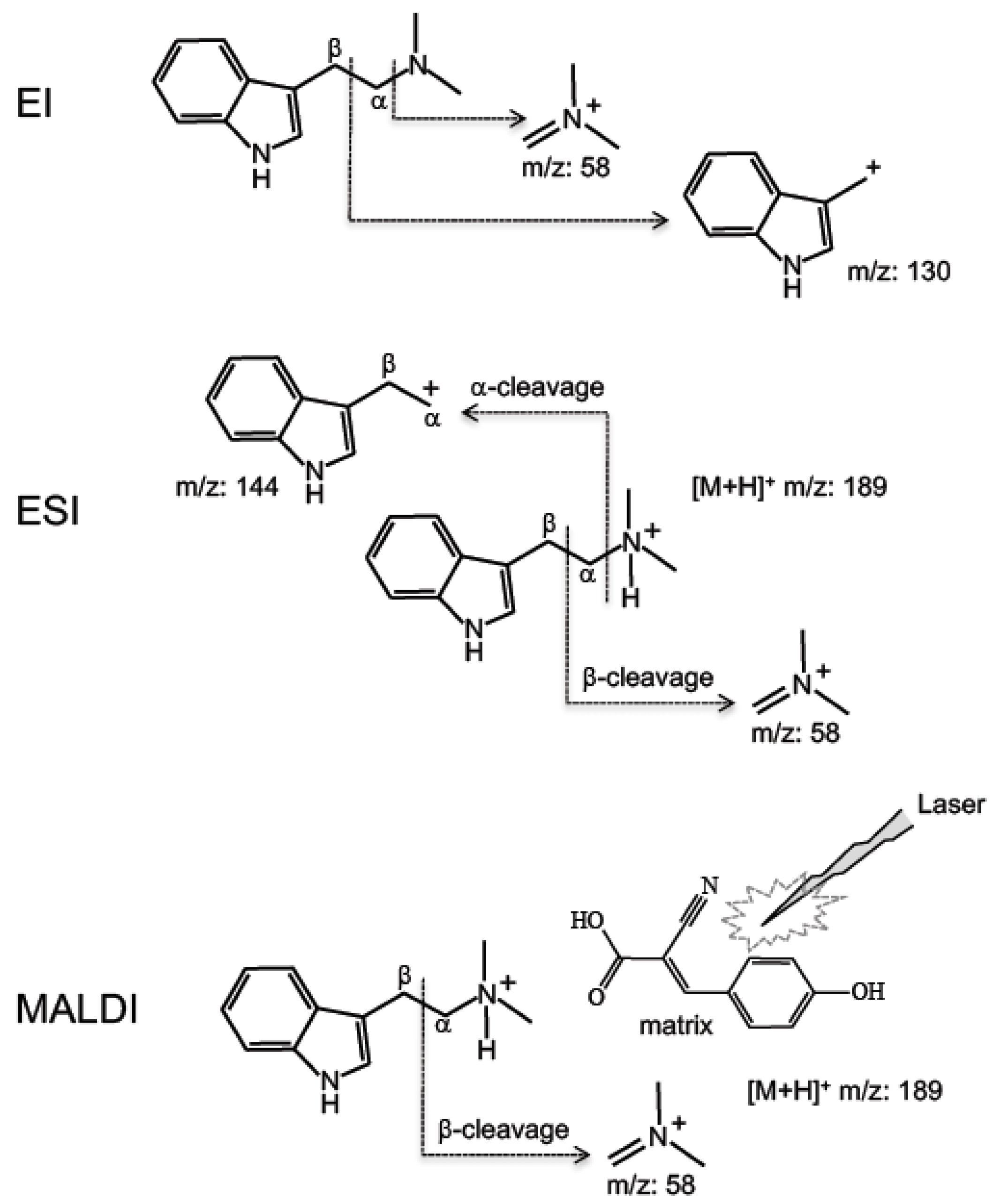 Applsci 08 01022 g002 550