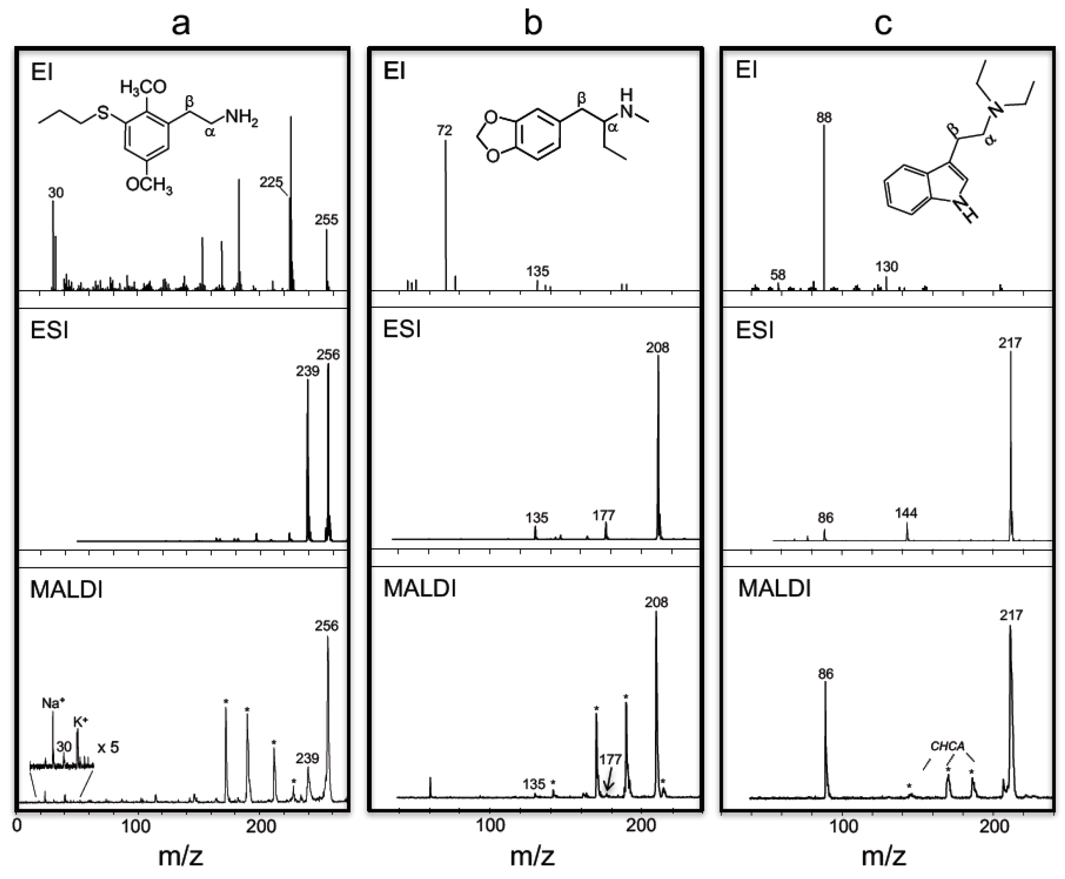 Applsci 08 01022 g003 550