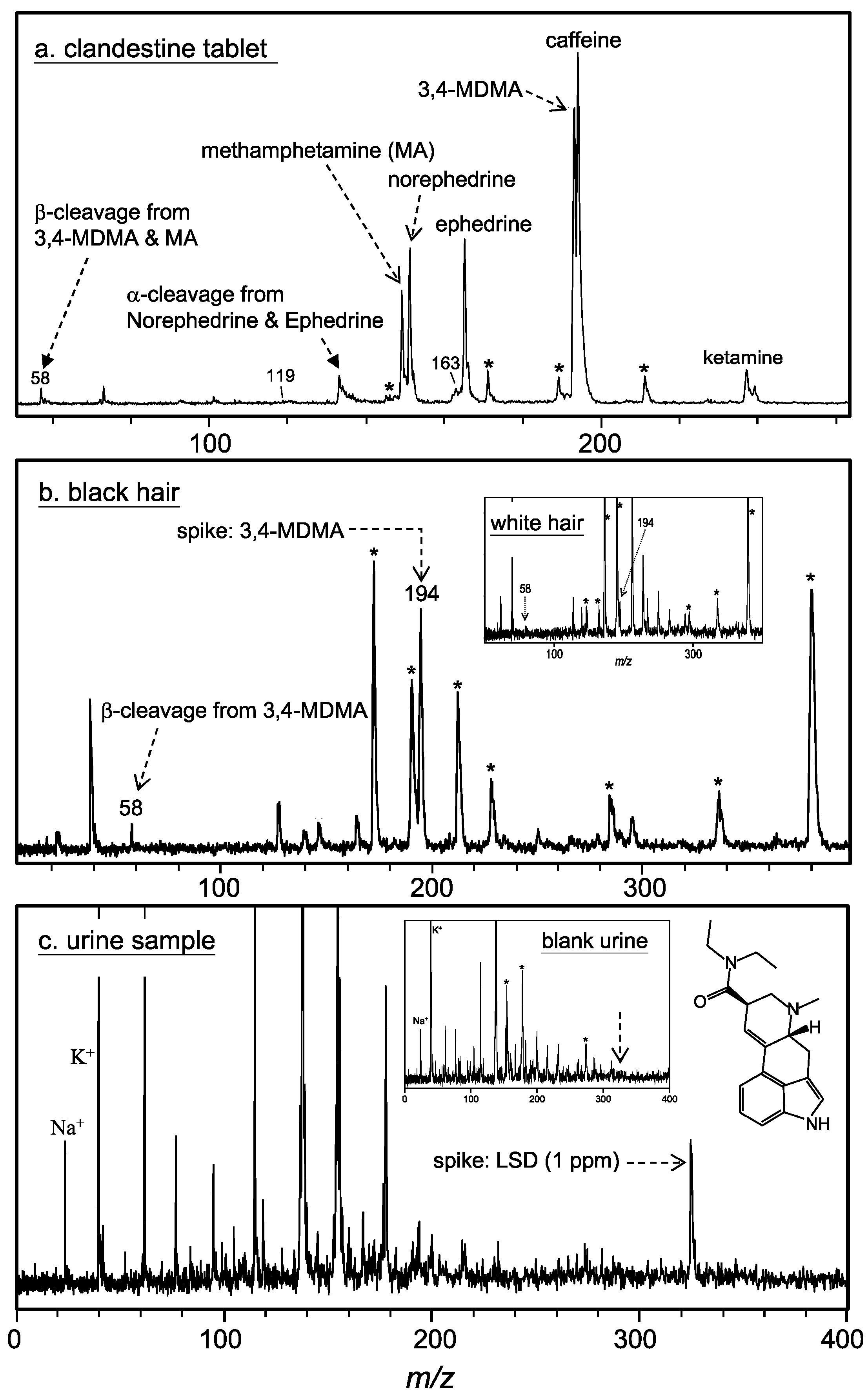Applsci 08 01022 g004 550