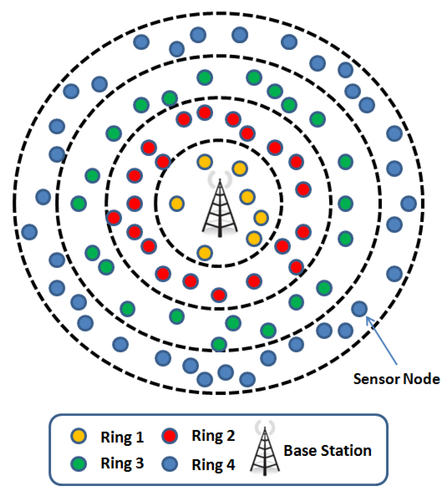 Applsci 08 01023 g002 Applsci 08 01023 g002