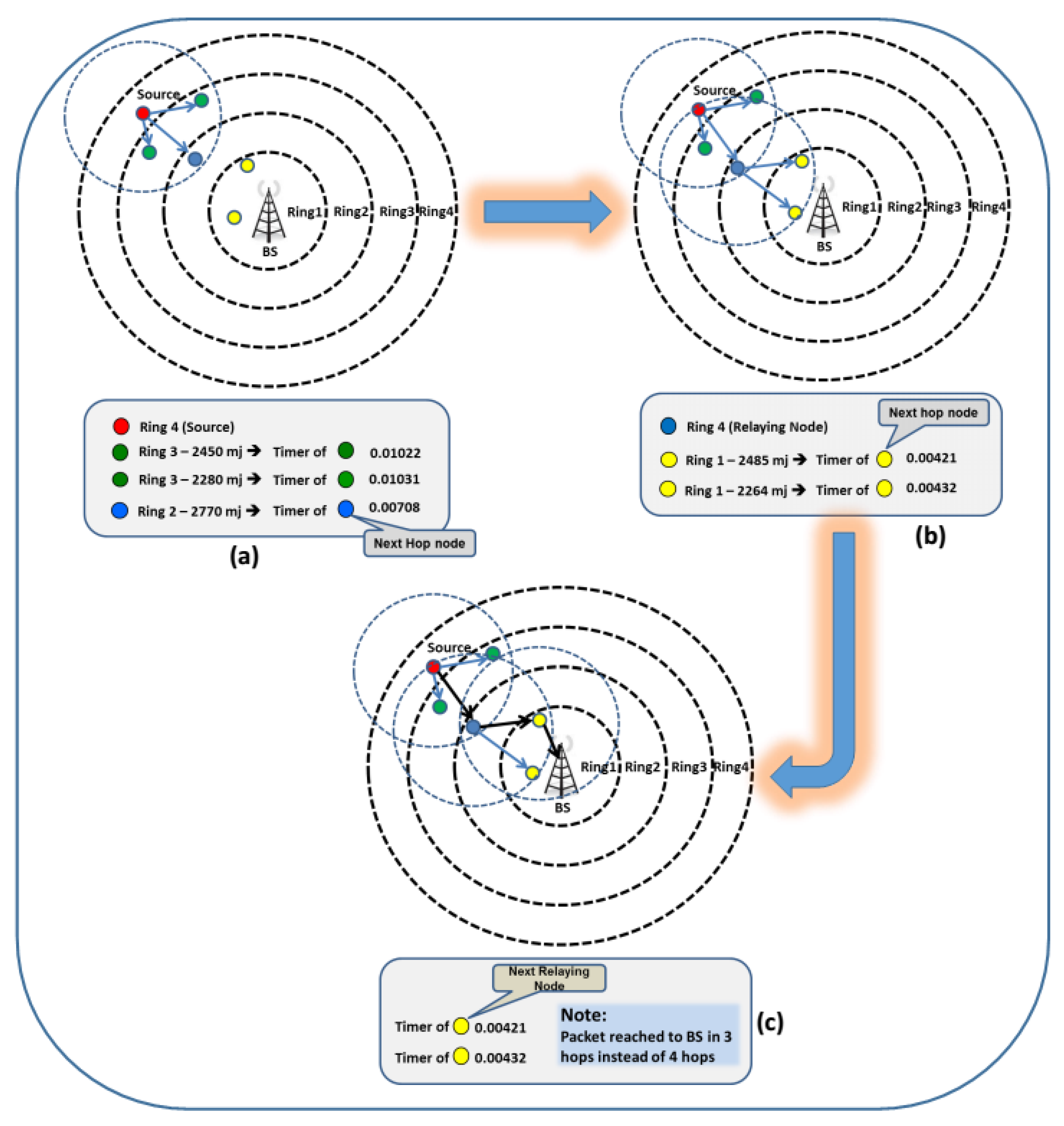 Applsci 08 01023 g006 Applsci 08 01023 g006