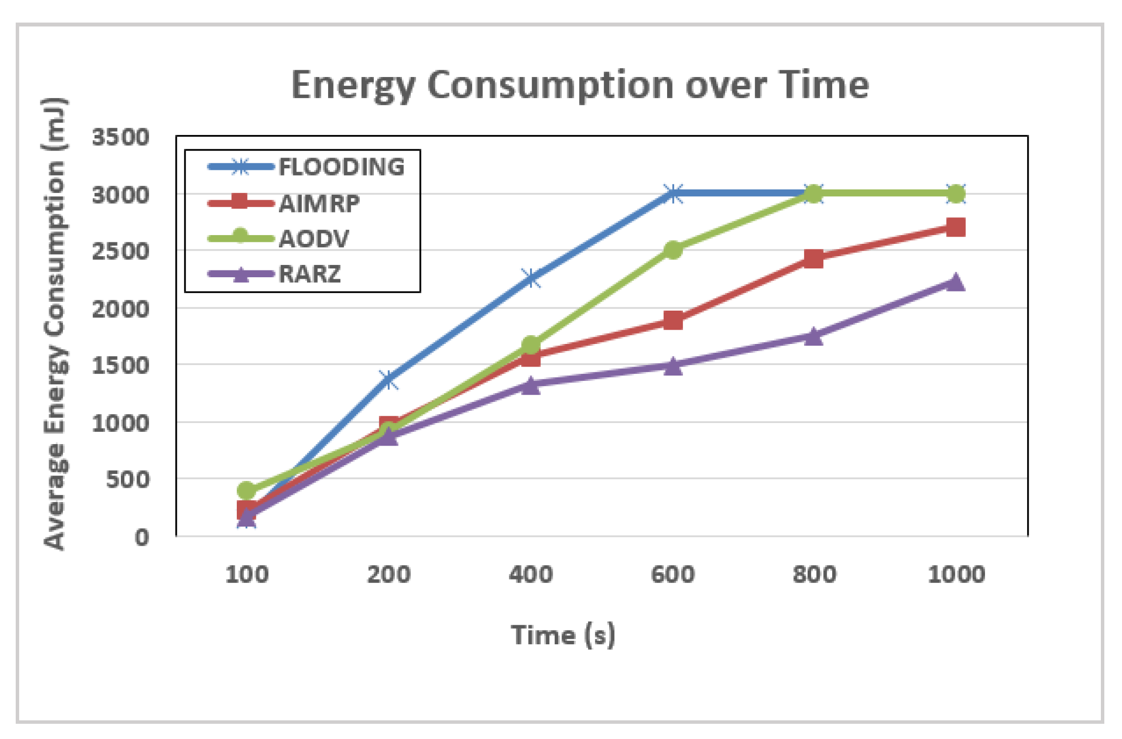 Applsci 08 01023 g007 Applsci 08 01023 g007