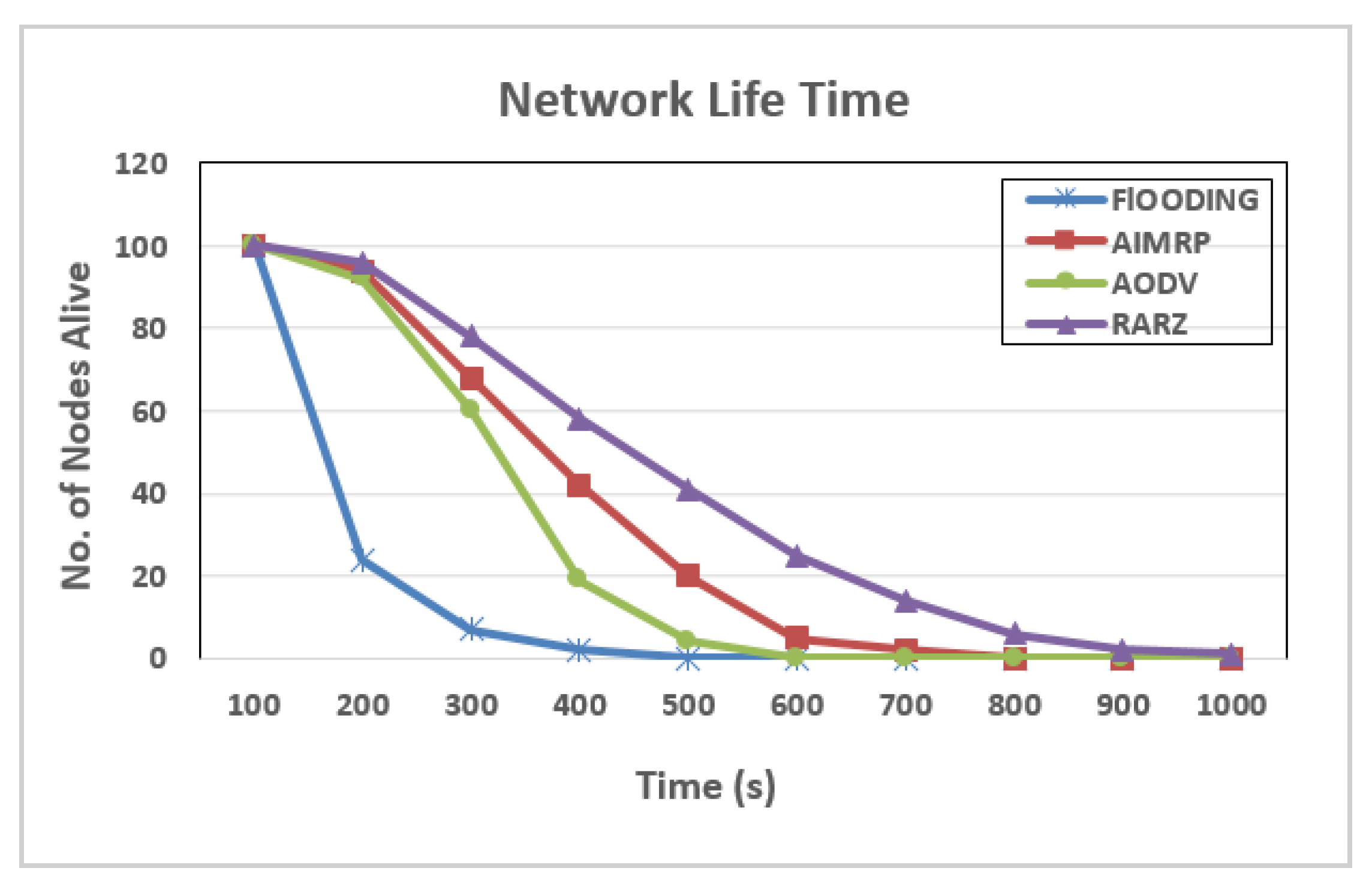 Applsci 08 01023 g008 Applsci 08 01023 g008