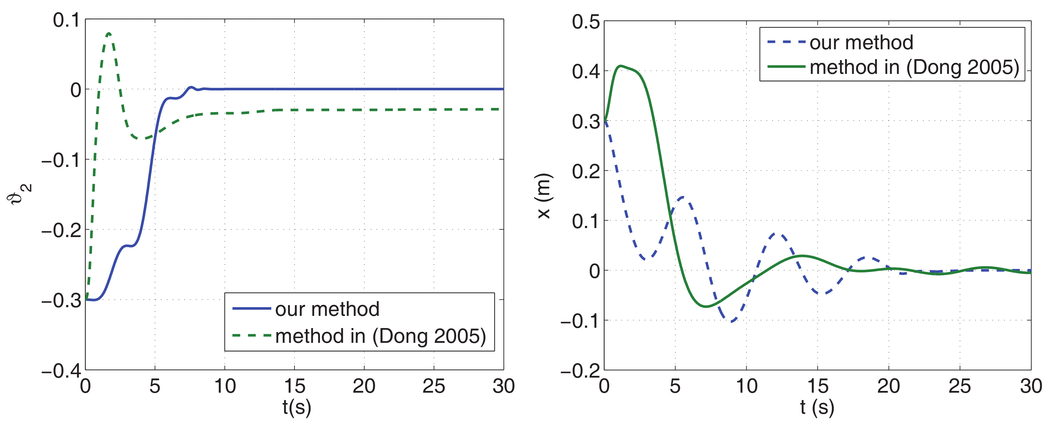 Applsci 08 01024 g003 Applsci 08 01024 g003