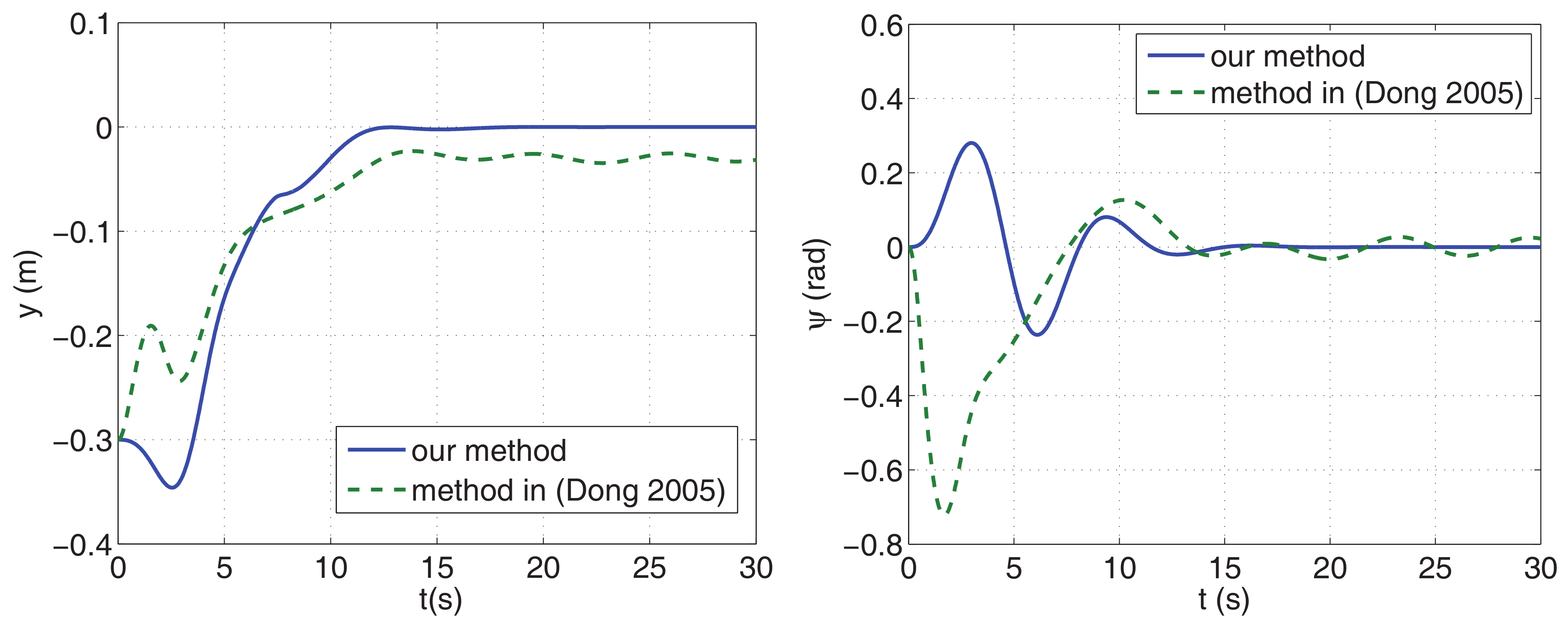 Applsci 08 01024 g004 Applsci 08 01024 g004