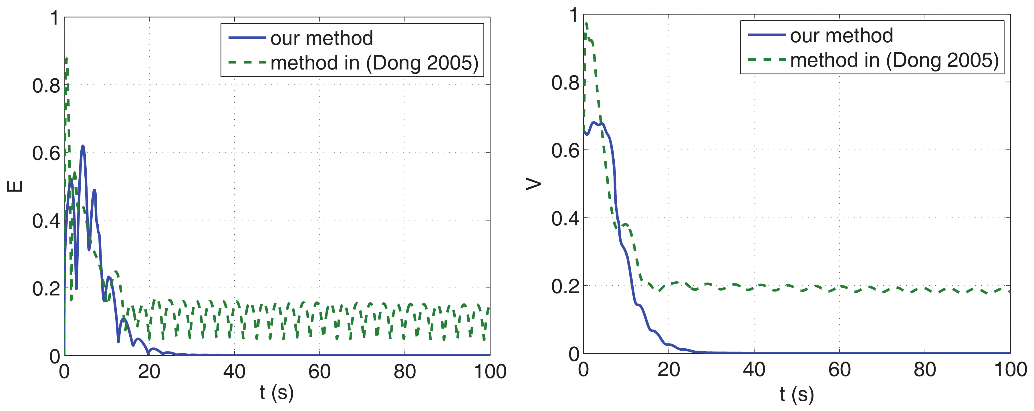 Applsci 08 01024 g005 Applsci 08 01024 g005