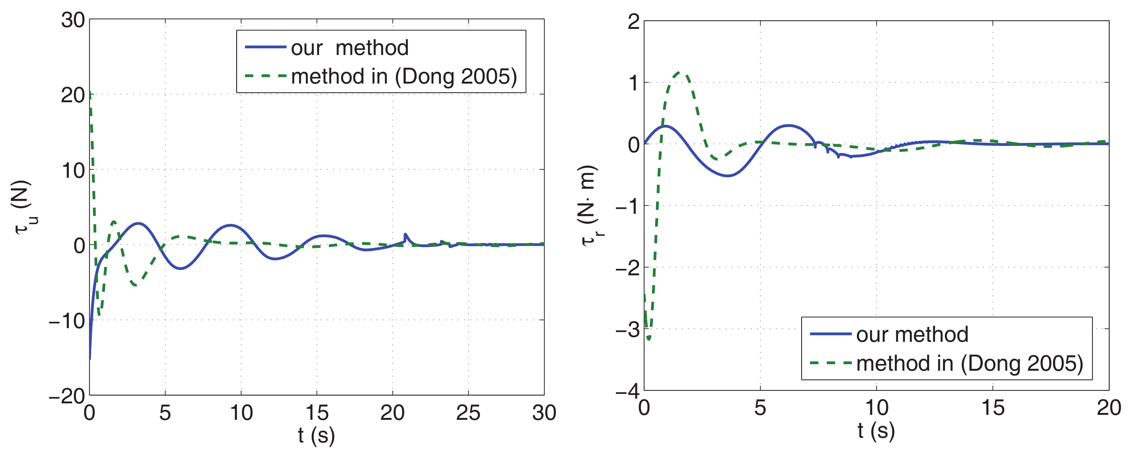 Applsci 08 01024 g006 Applsci 08 01024 g006