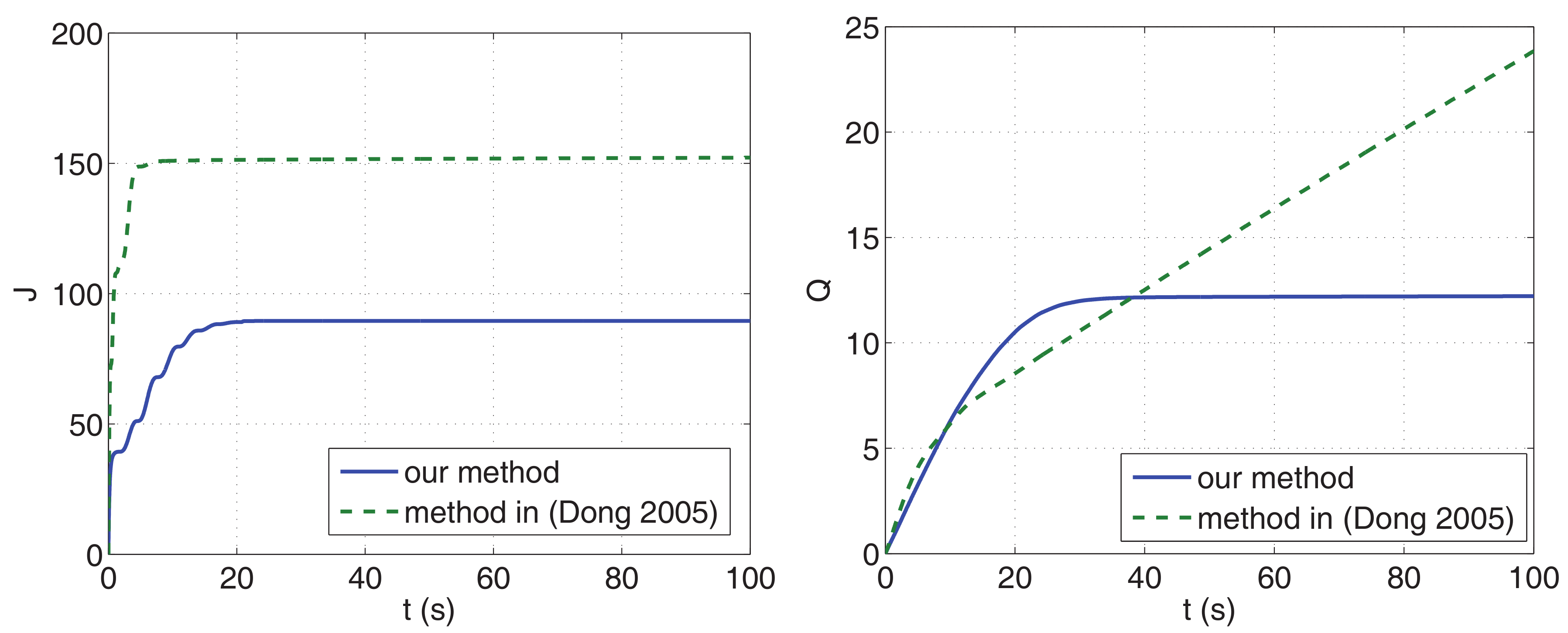 Applsci 08 01024 g007 Applsci 08 01024 g007