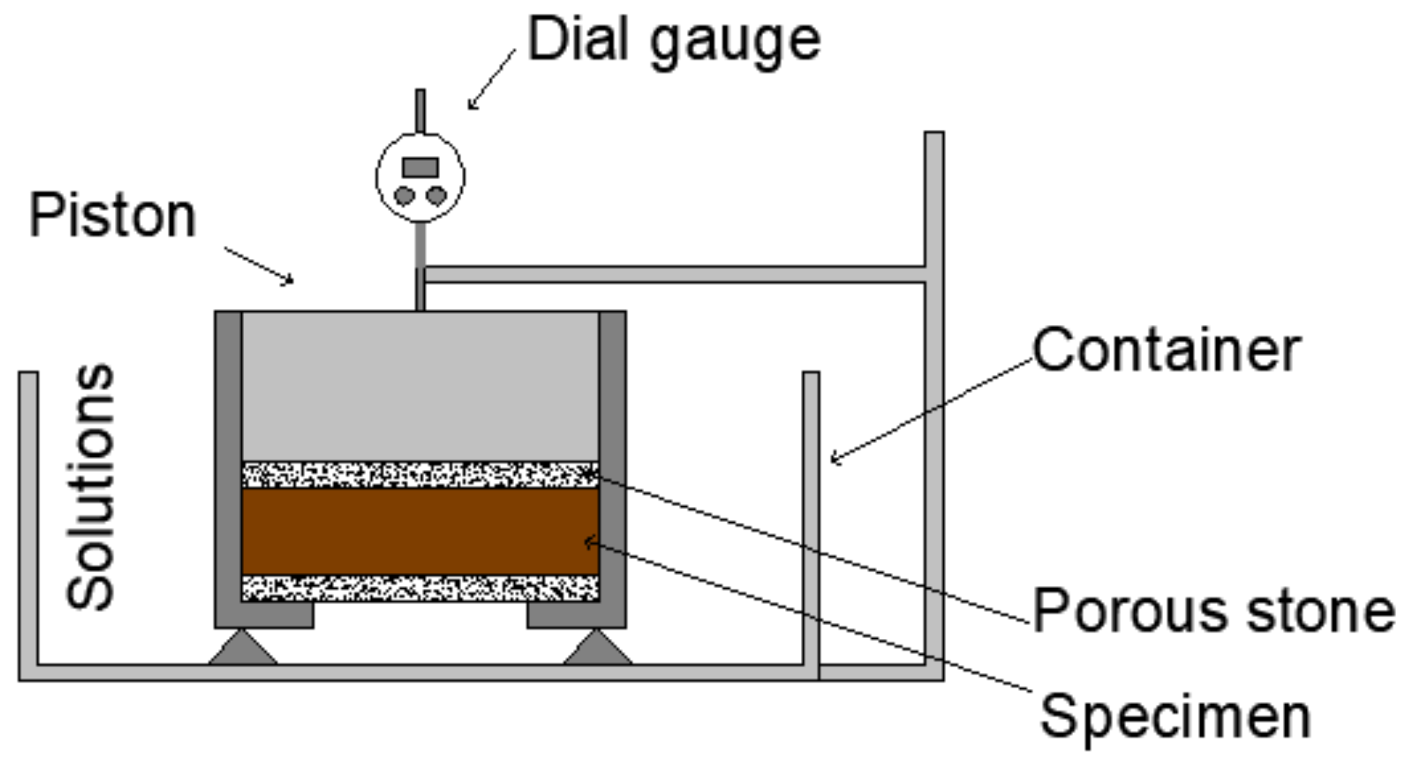Applsci 08 01025 g002