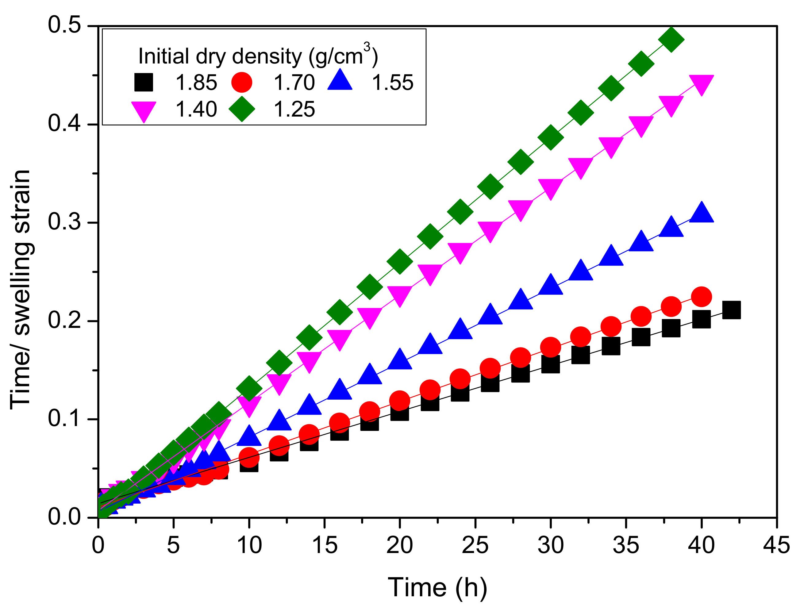 Applsci 08 01025 g007