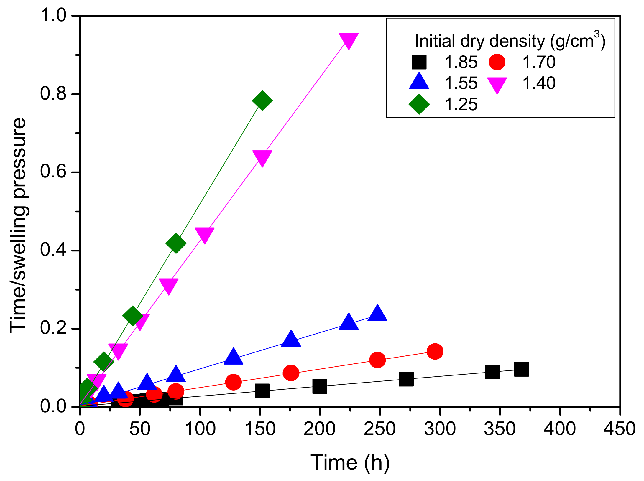 Applsci 08 01025 g014