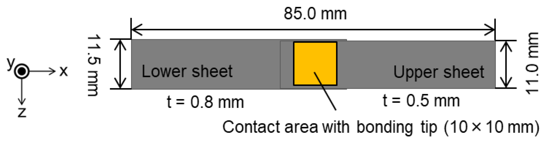 Applsci 08 01026 g003 Applsci 08 01026 g003