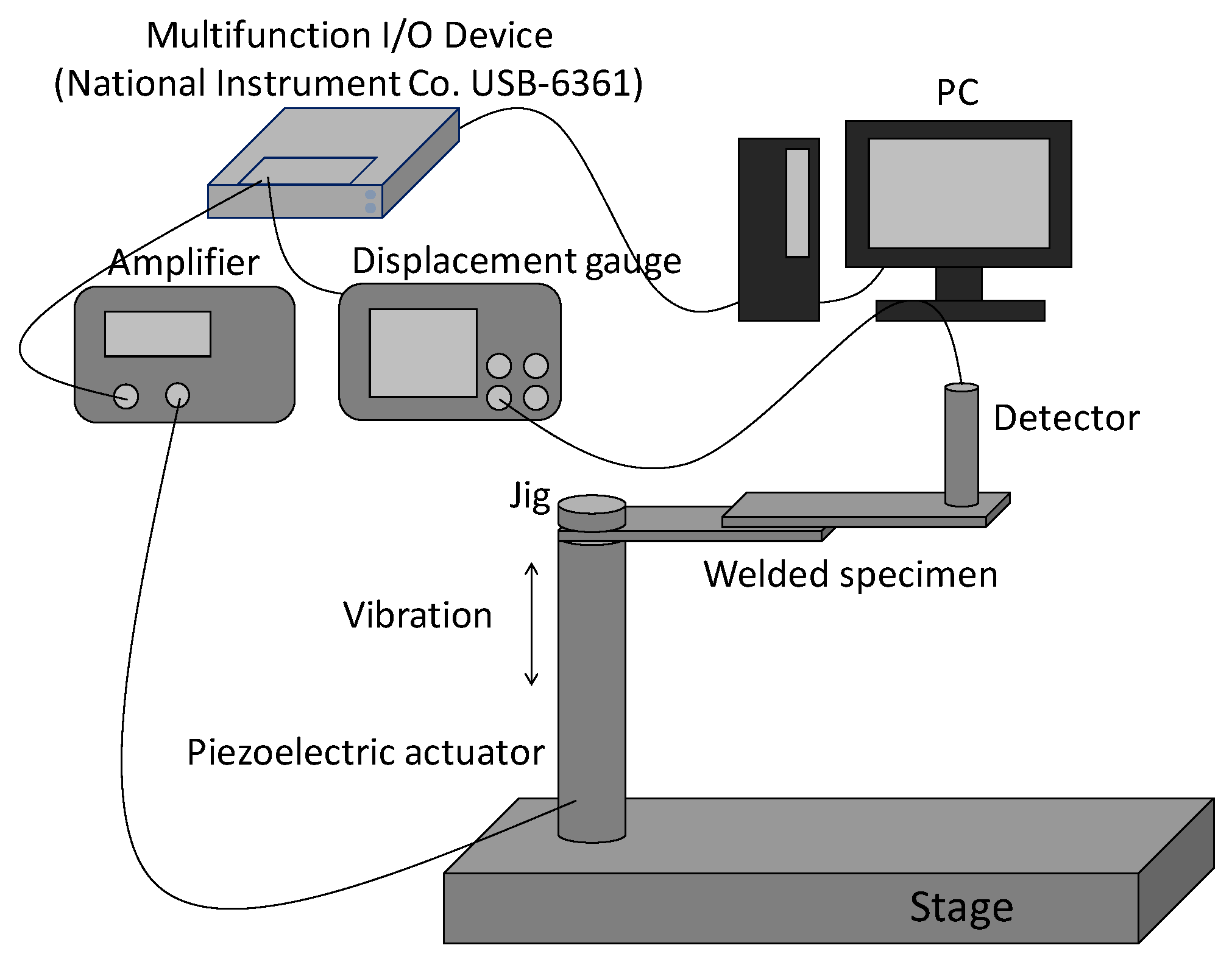 Applsci 08 01026 g005 Applsci 08 01026 g005
