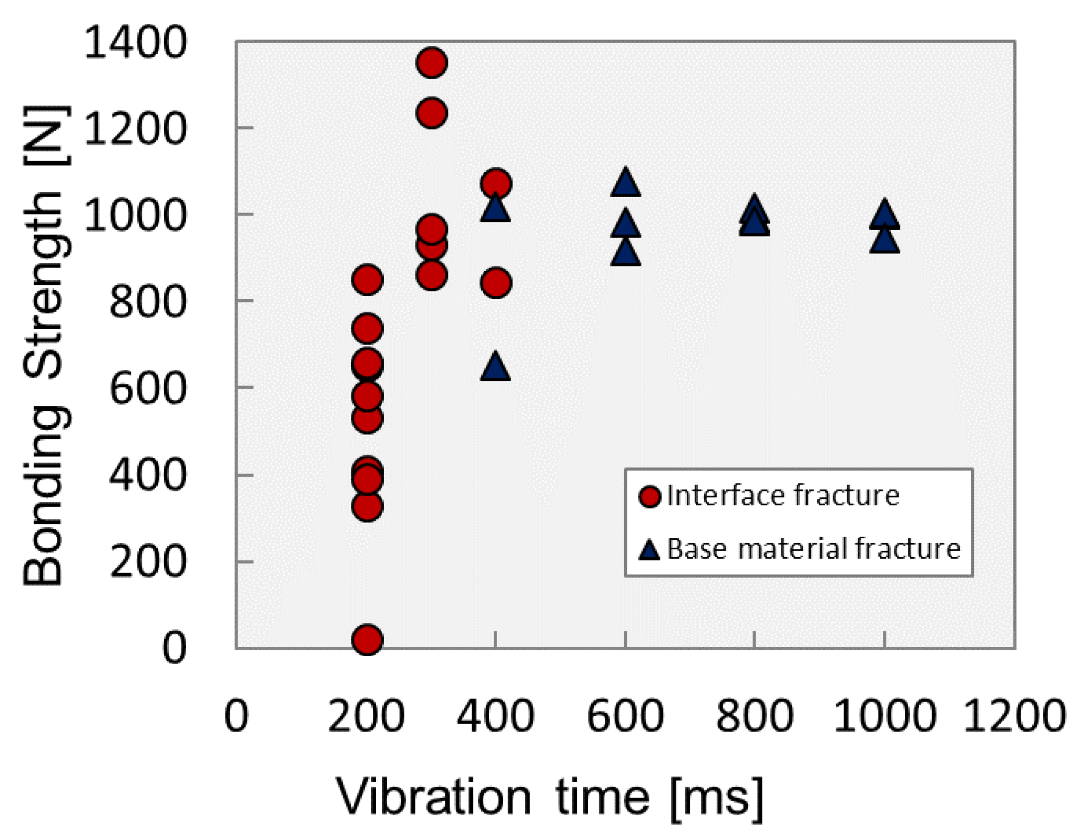 Applsci 08 01026 g007 Applsci 08 01026 g007