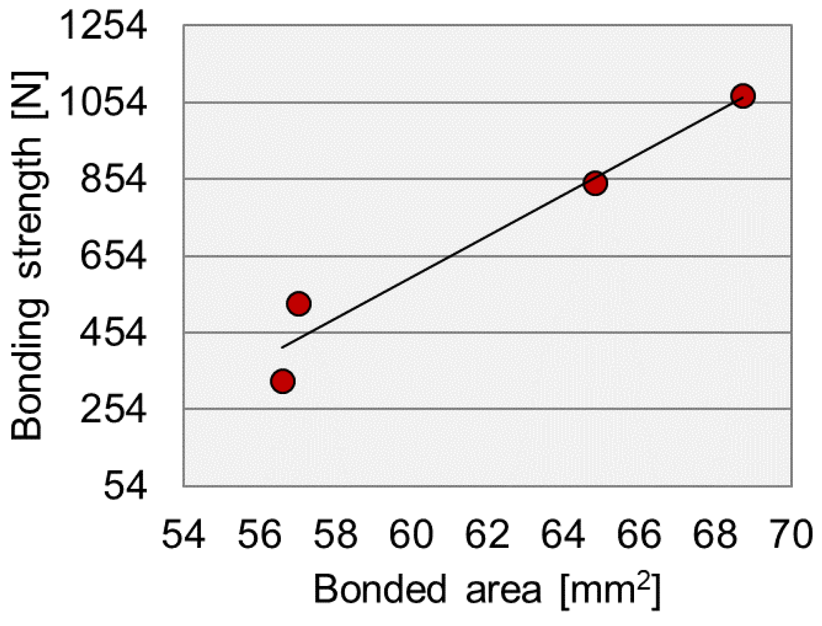 Applsci 08 01026 g010 Applsci 08 01026 g010