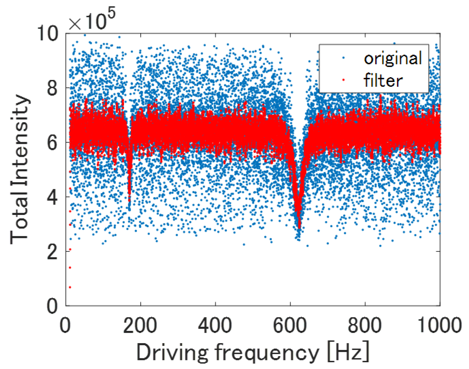 Applsci 08 01026 g015 Applsci 08 01026 g015