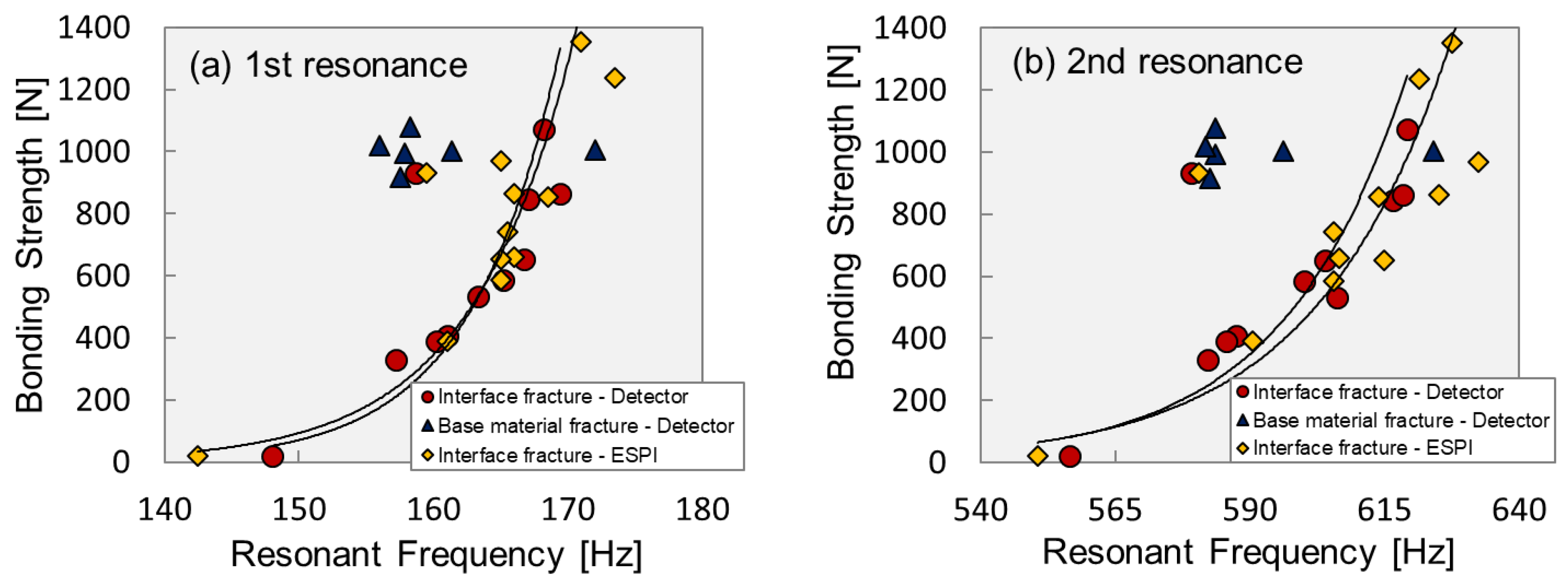 Applsci 08 01026 g017 Applsci 08 01026 g017